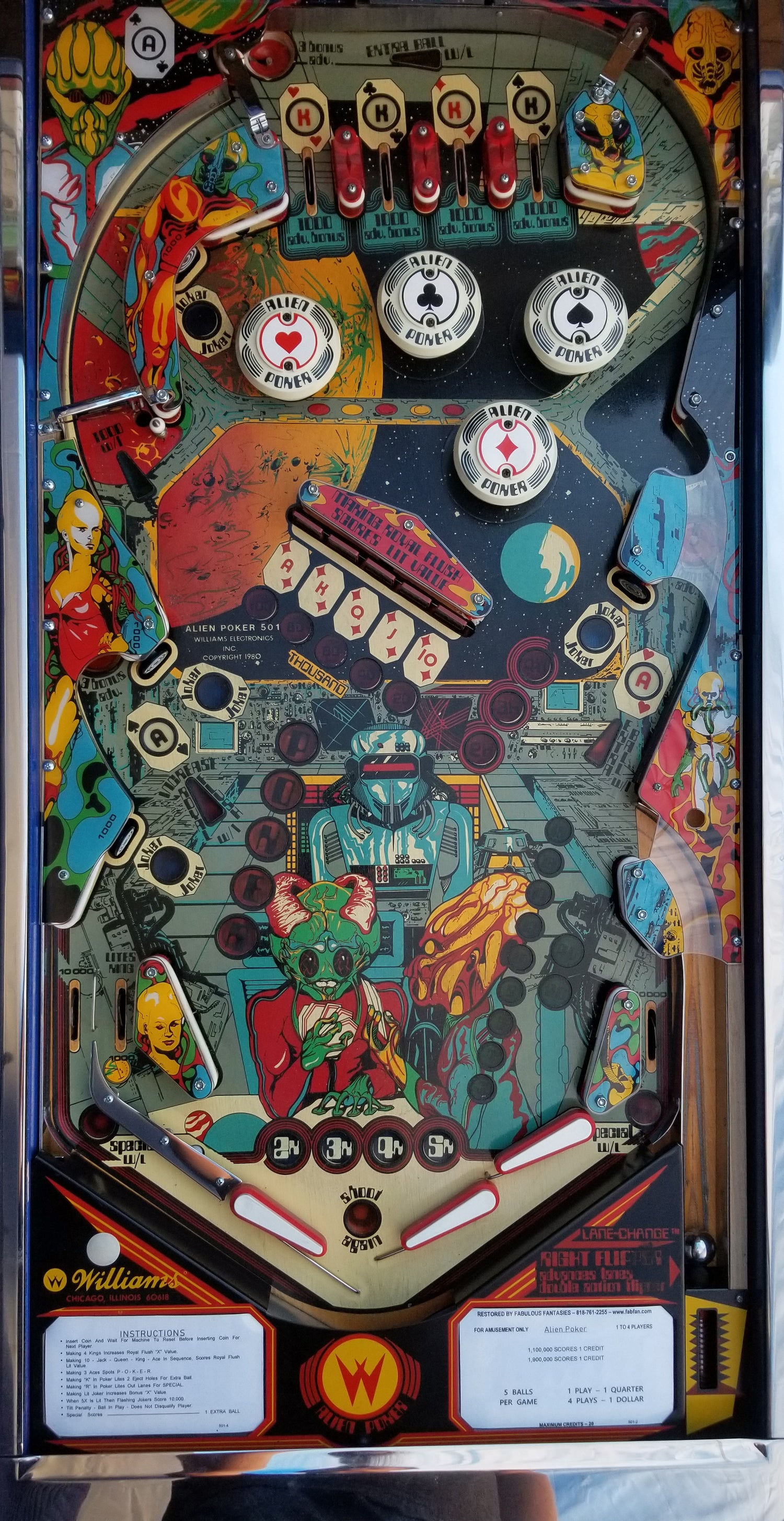 Alien Poker (FULLY RESTORED) Williams 1980 - Pinball805