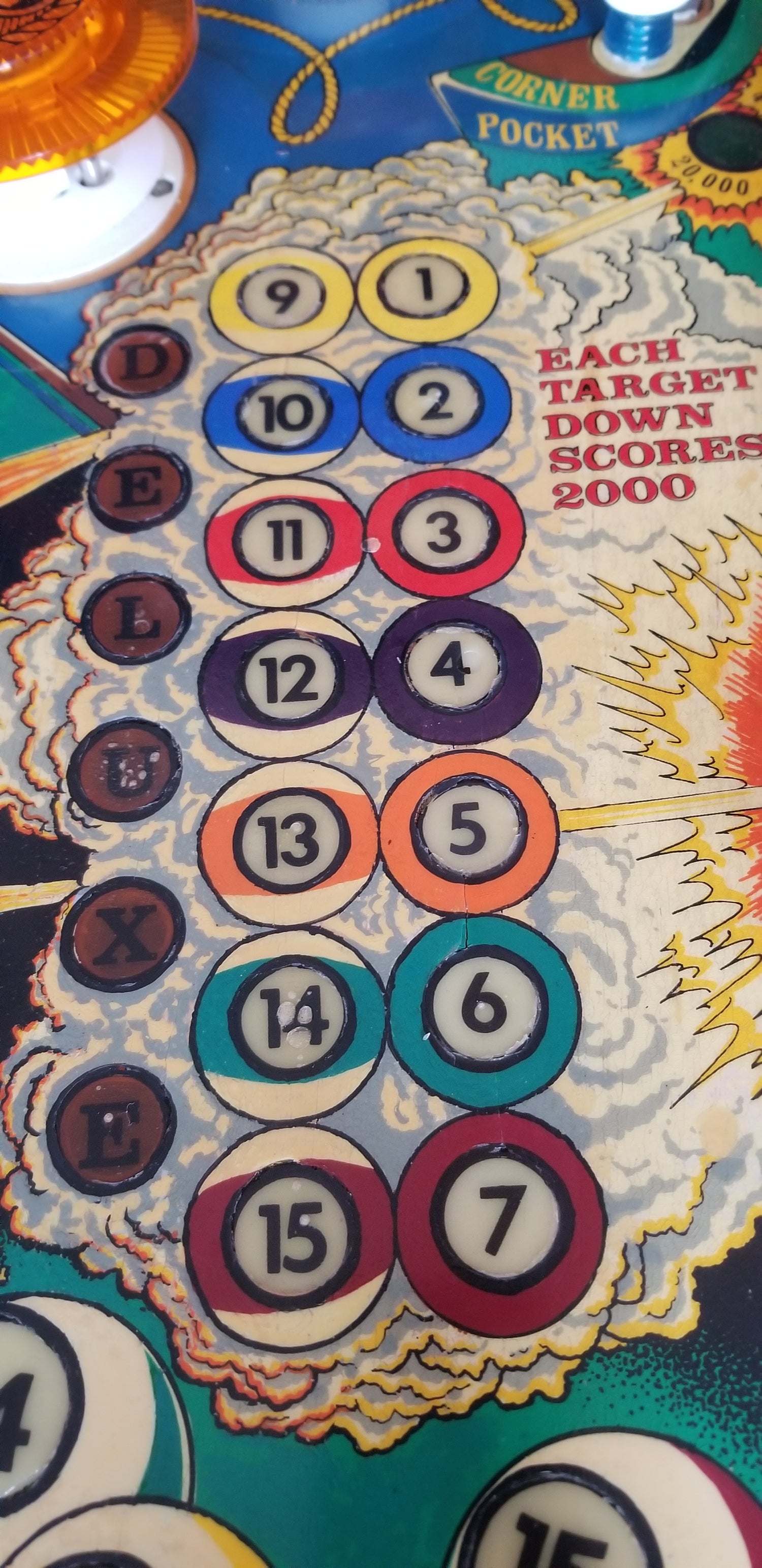 Eight Ball Deluxe Bally 1981 - Pinball805