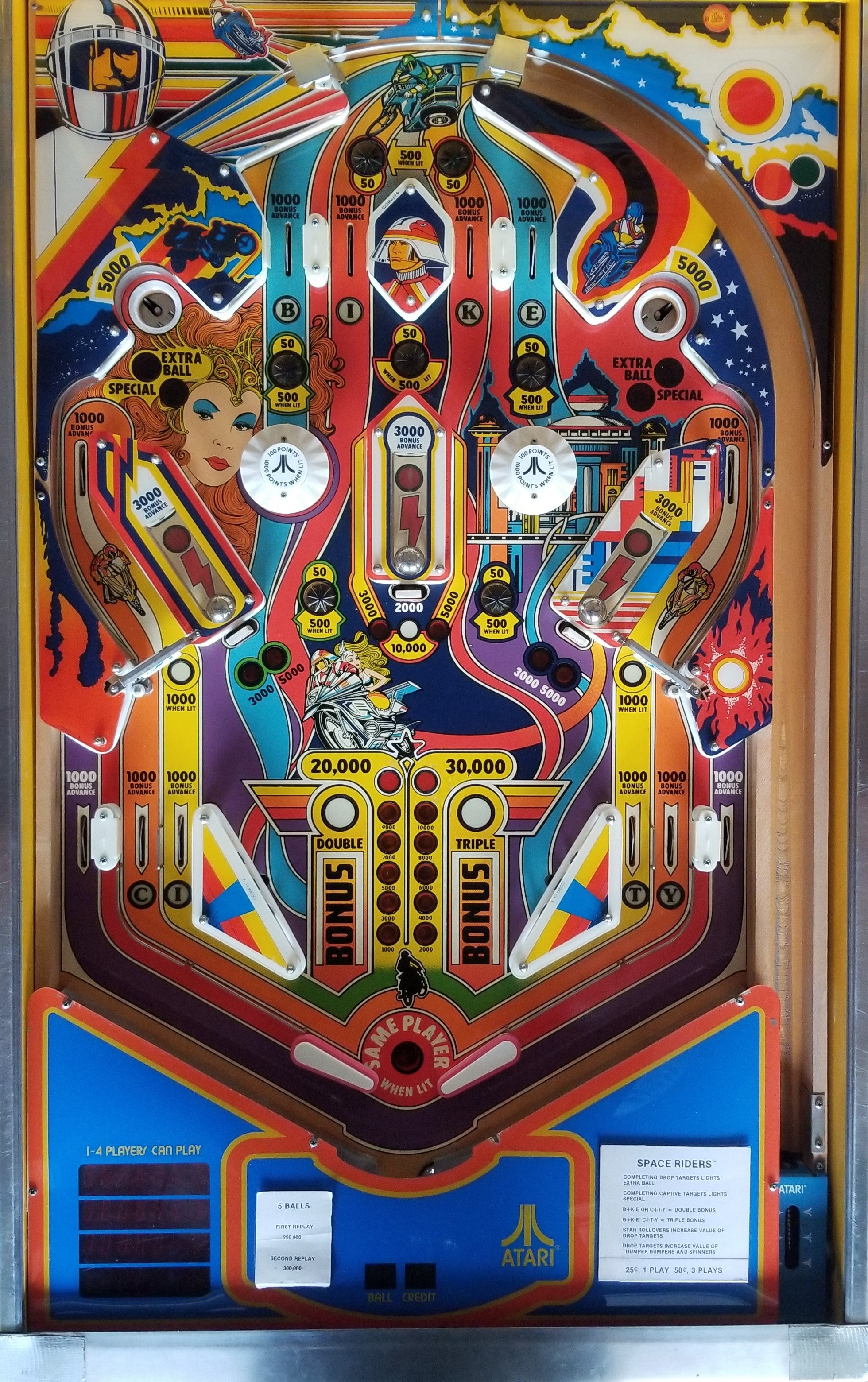 Space Riders Atari 1978 - Pinball805
