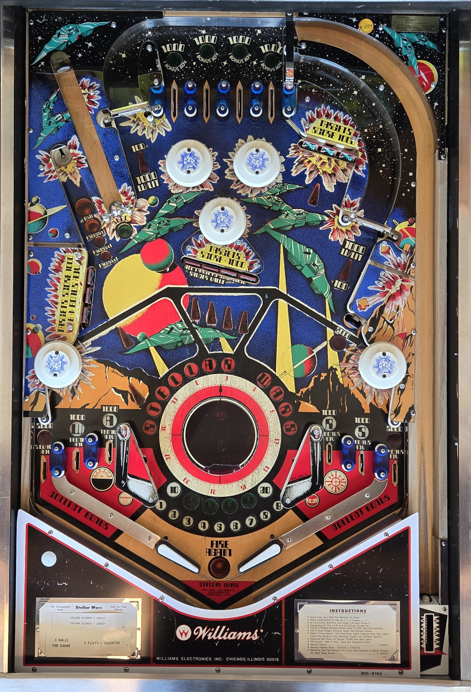 Stellar Wars (Refurbished Widebody) Williams 1979