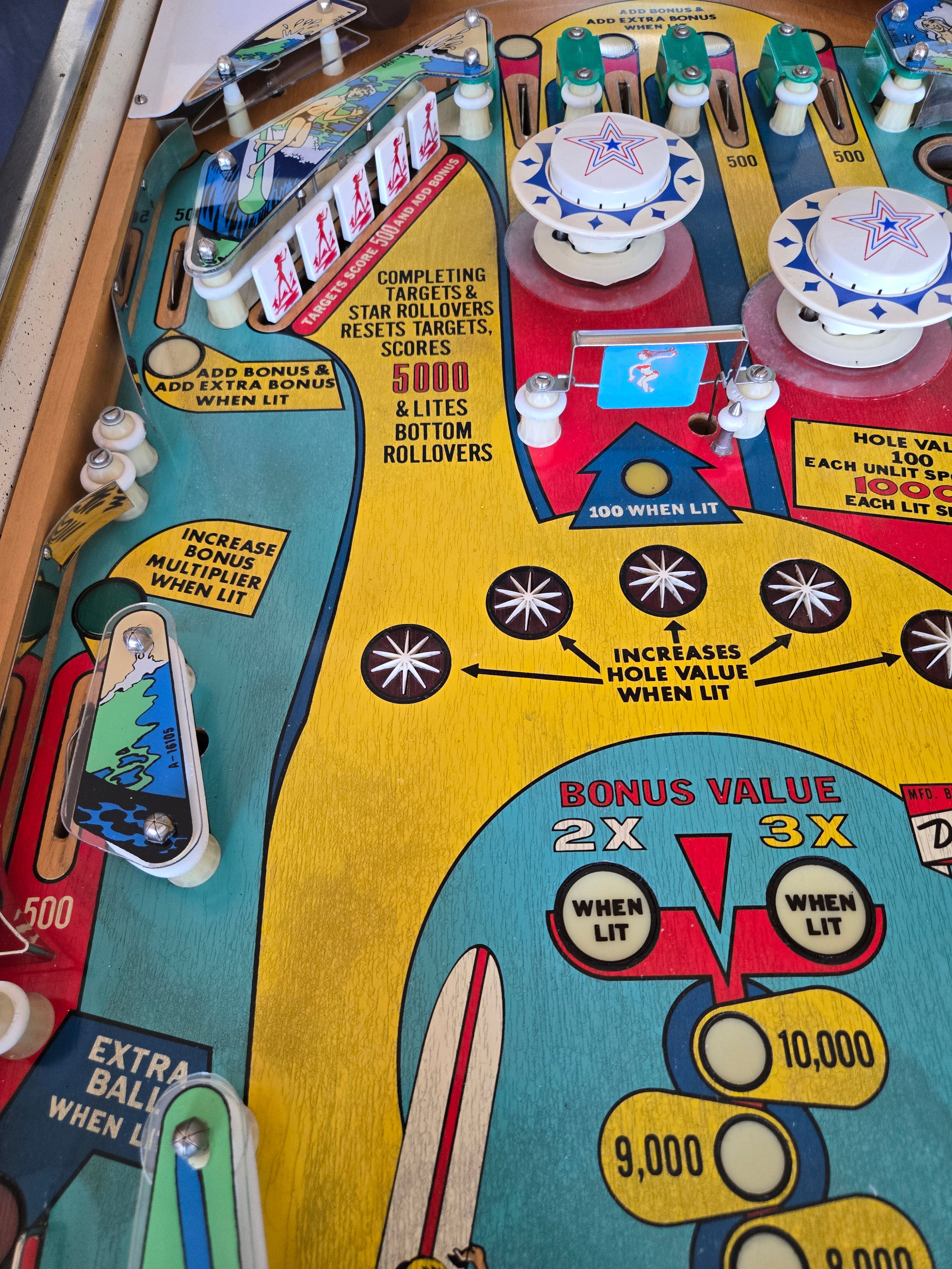 Surf Champ (Refurbished) Gottlieb 1976