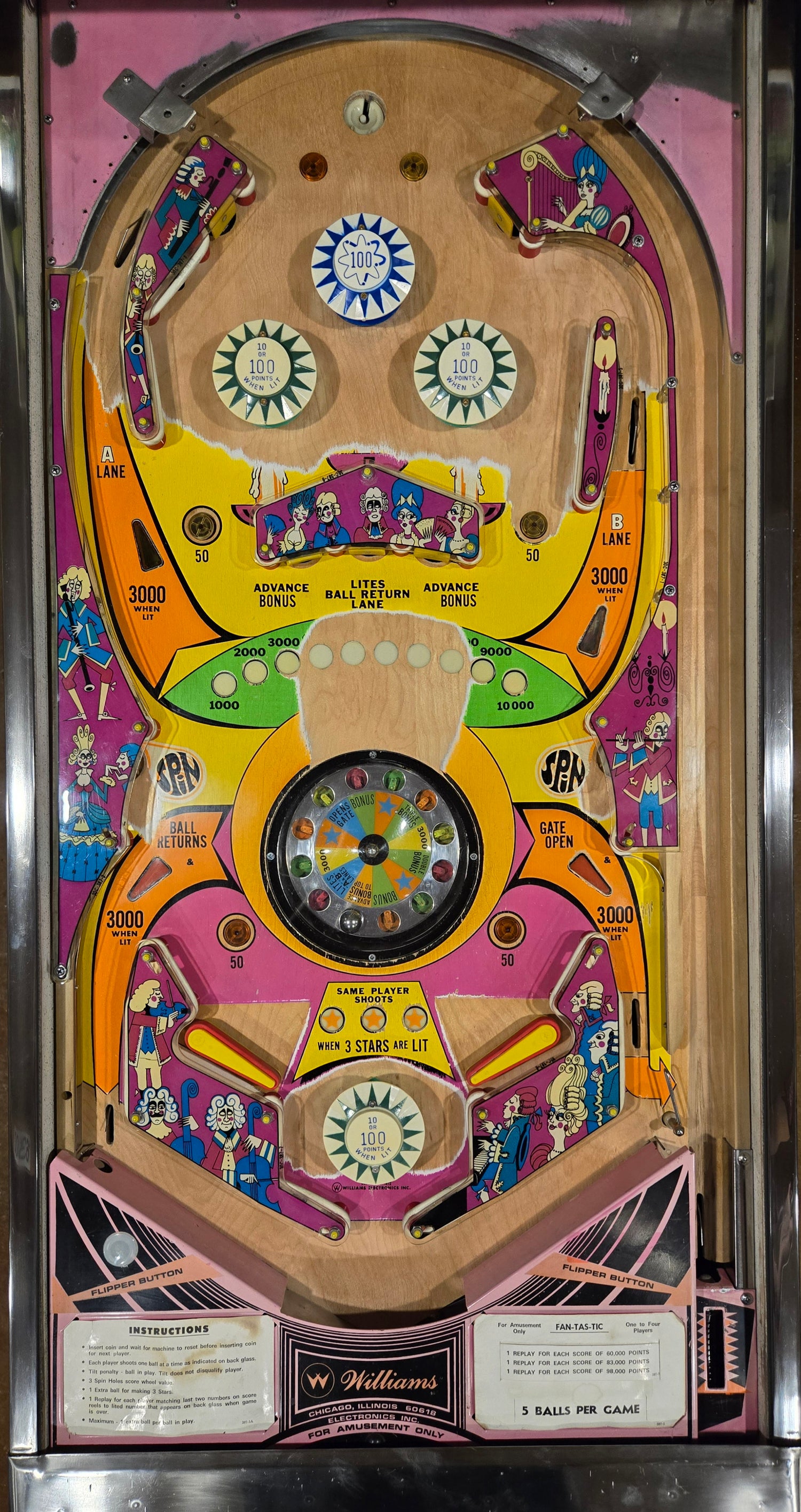 Fan-Tas-Tic (Refurbished) Williams 1972