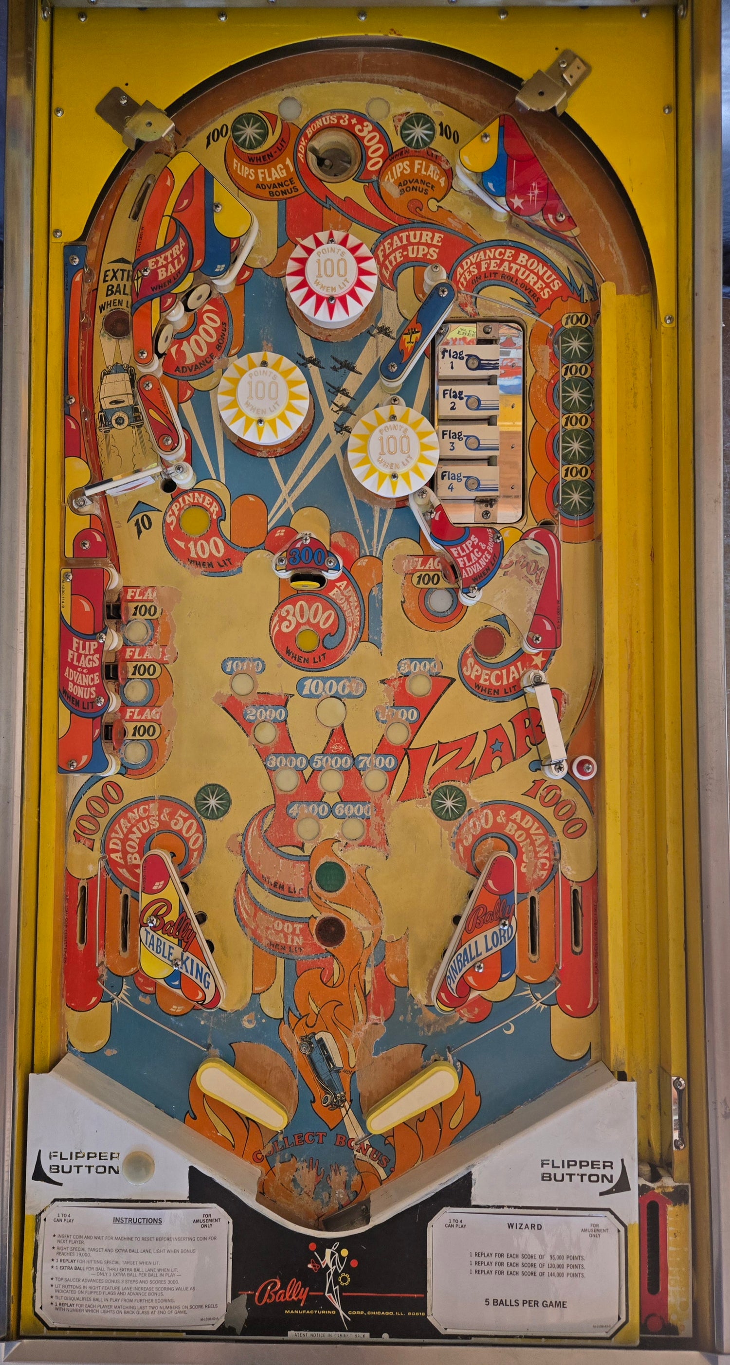 Wizard! (Unique Restoration) Bally 1975