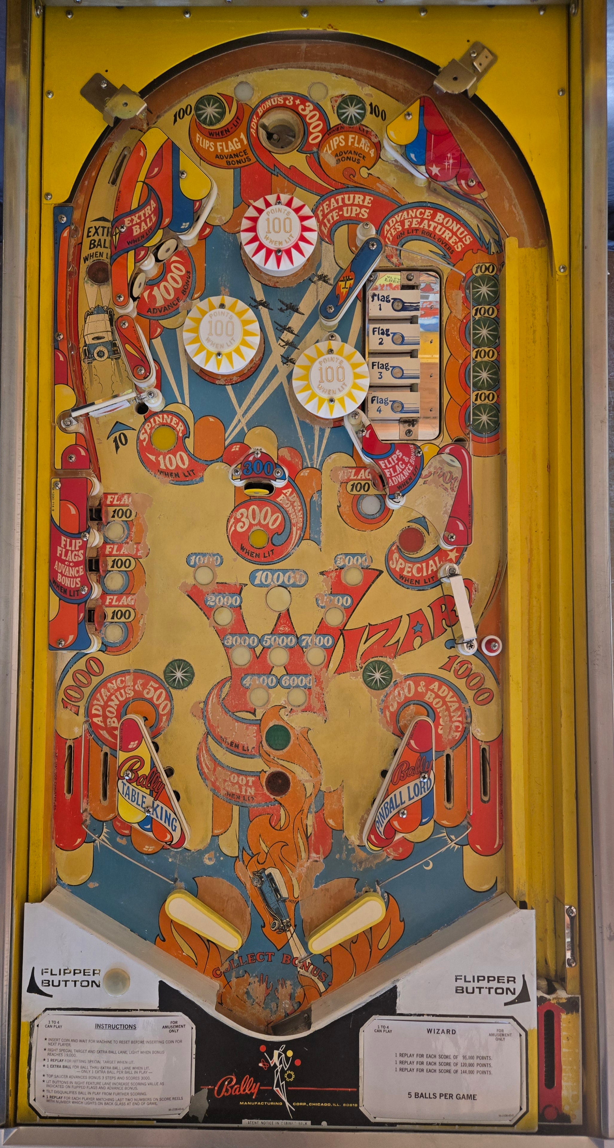 Wizard! (Unique Restoration) Bally 1975