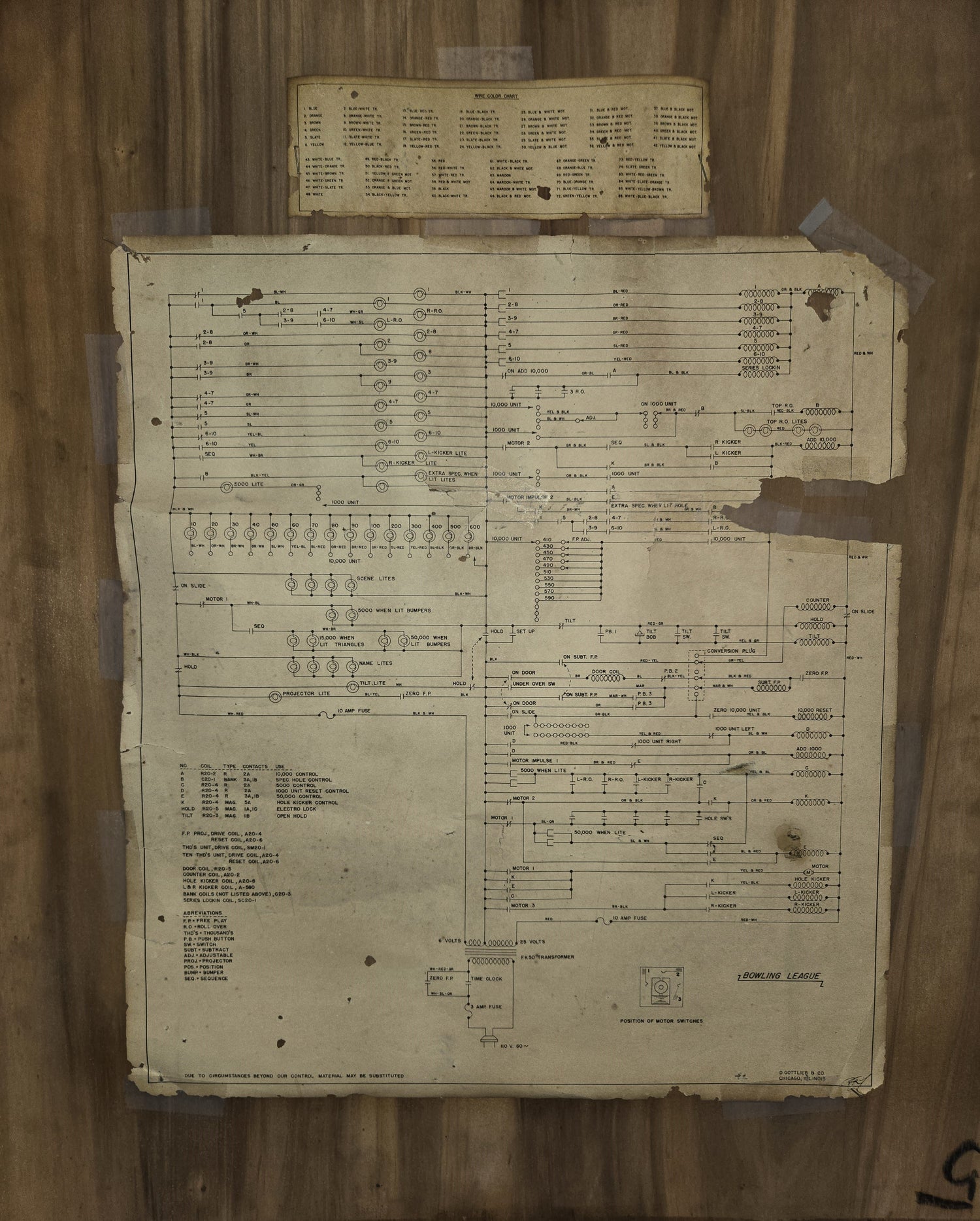 Bowling League (Flipperless) Gottlieb 1947