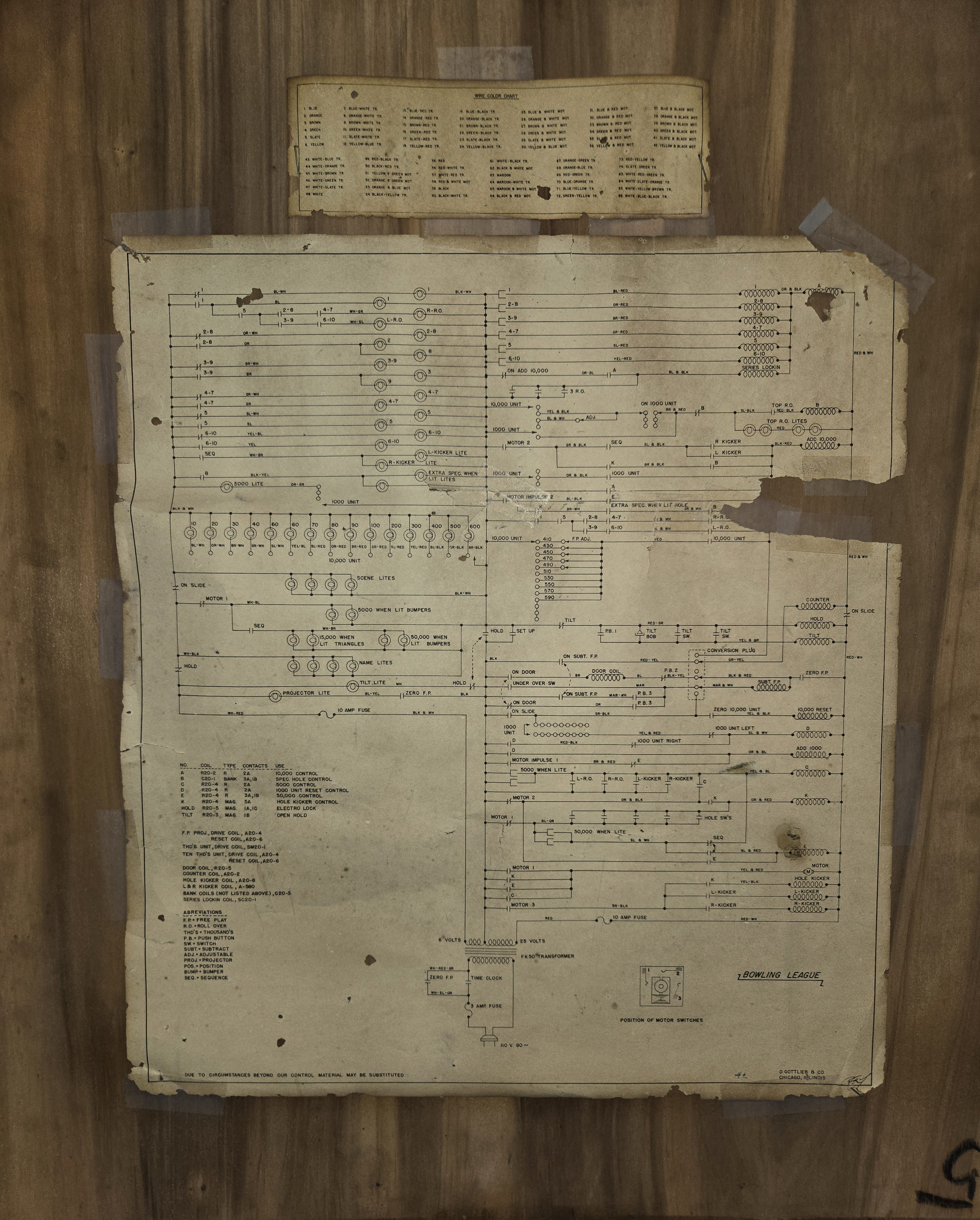 Bowling League (Flipperless) Gottlieb 1947
