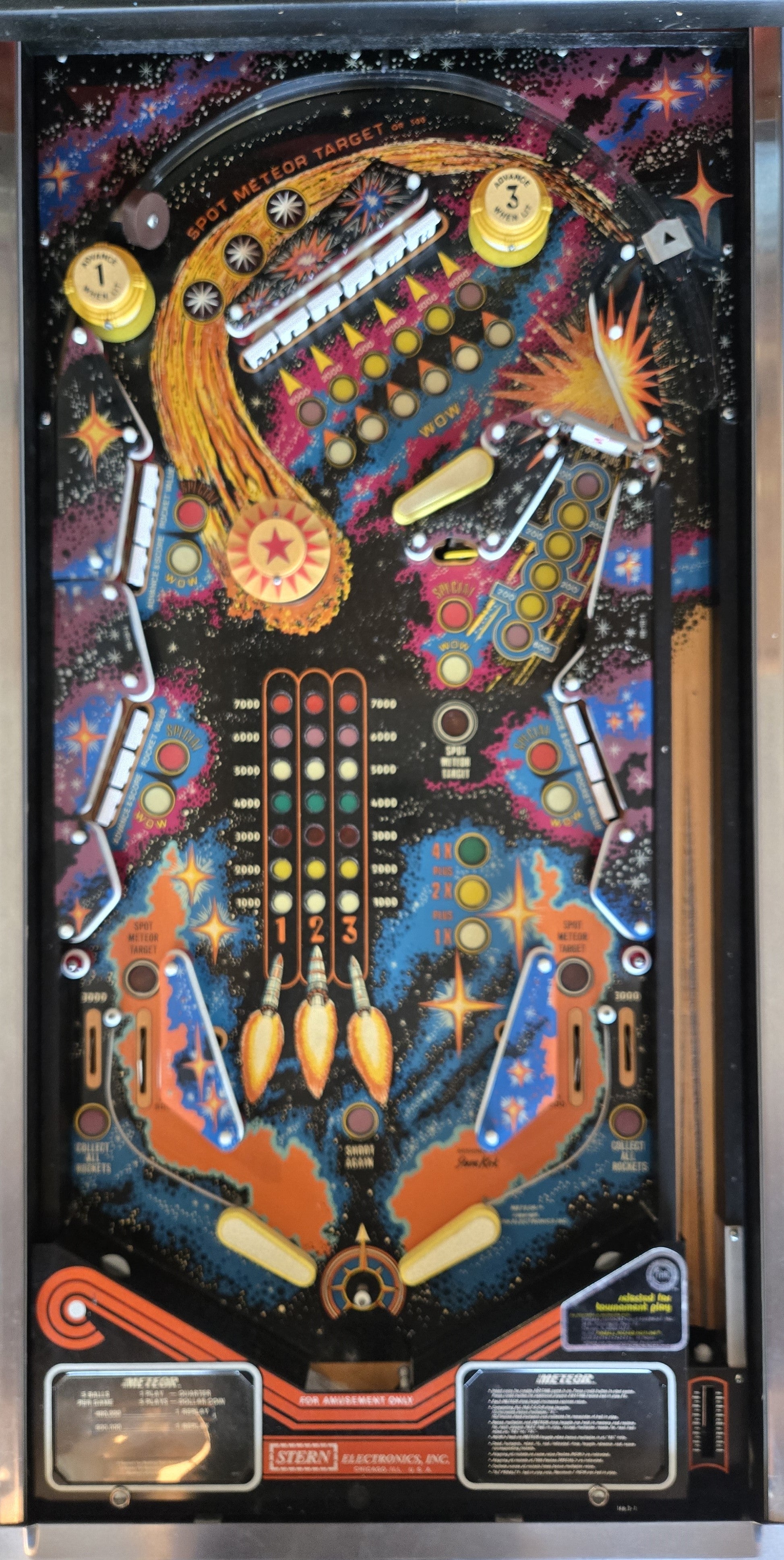 Meteor (Refurbished) Stern 1979