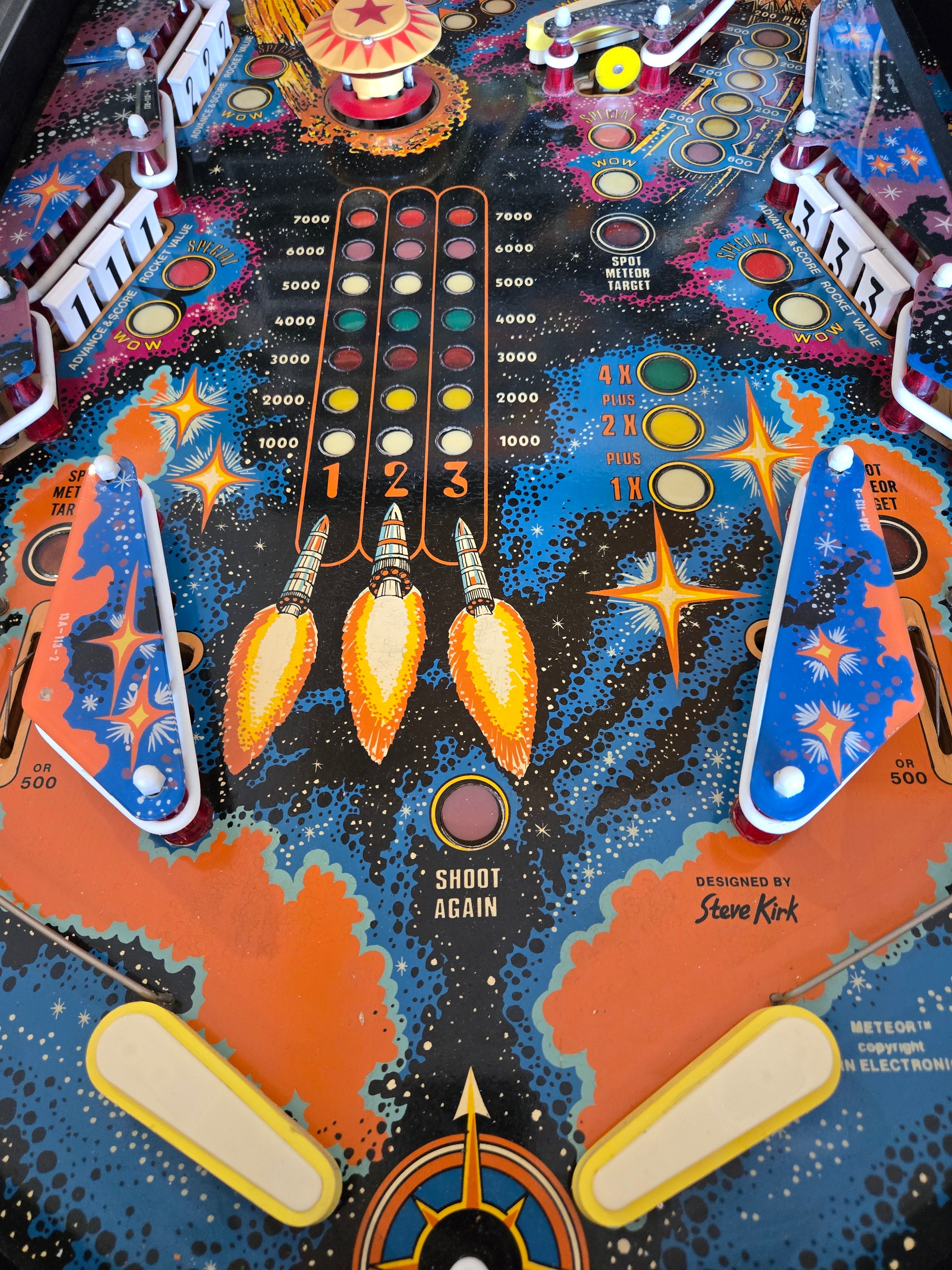 Meteor (Refurbished) Stern 1979