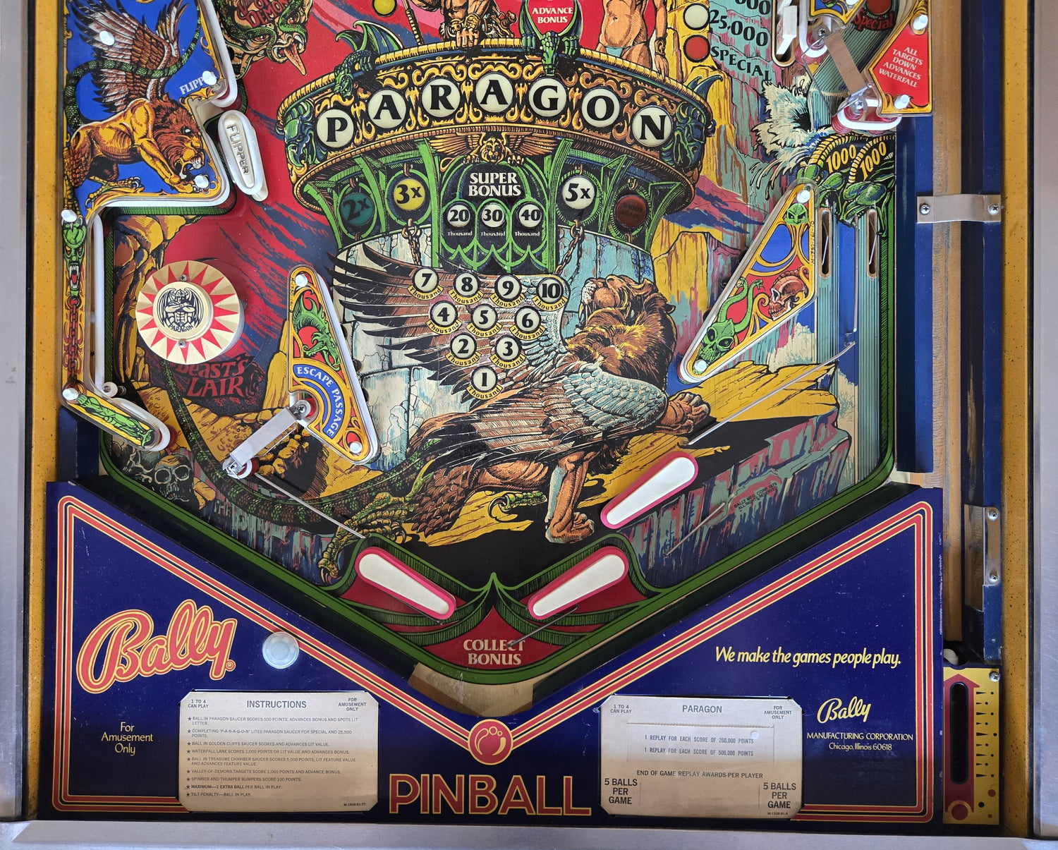 Paragon (Refurbished Widebody) Bally 1979