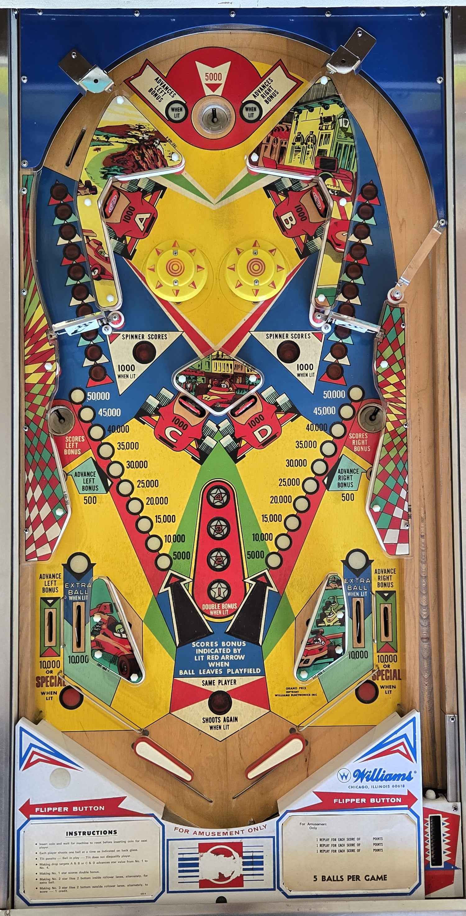 Grand Prix (Refurbished) Williams 1976