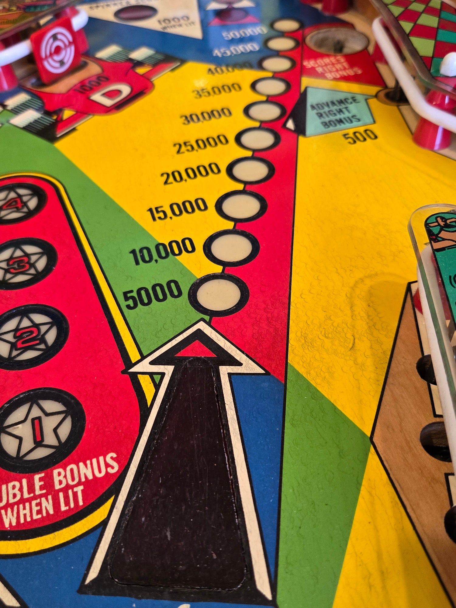 Grand Prix (Refurbished) Williams 1976