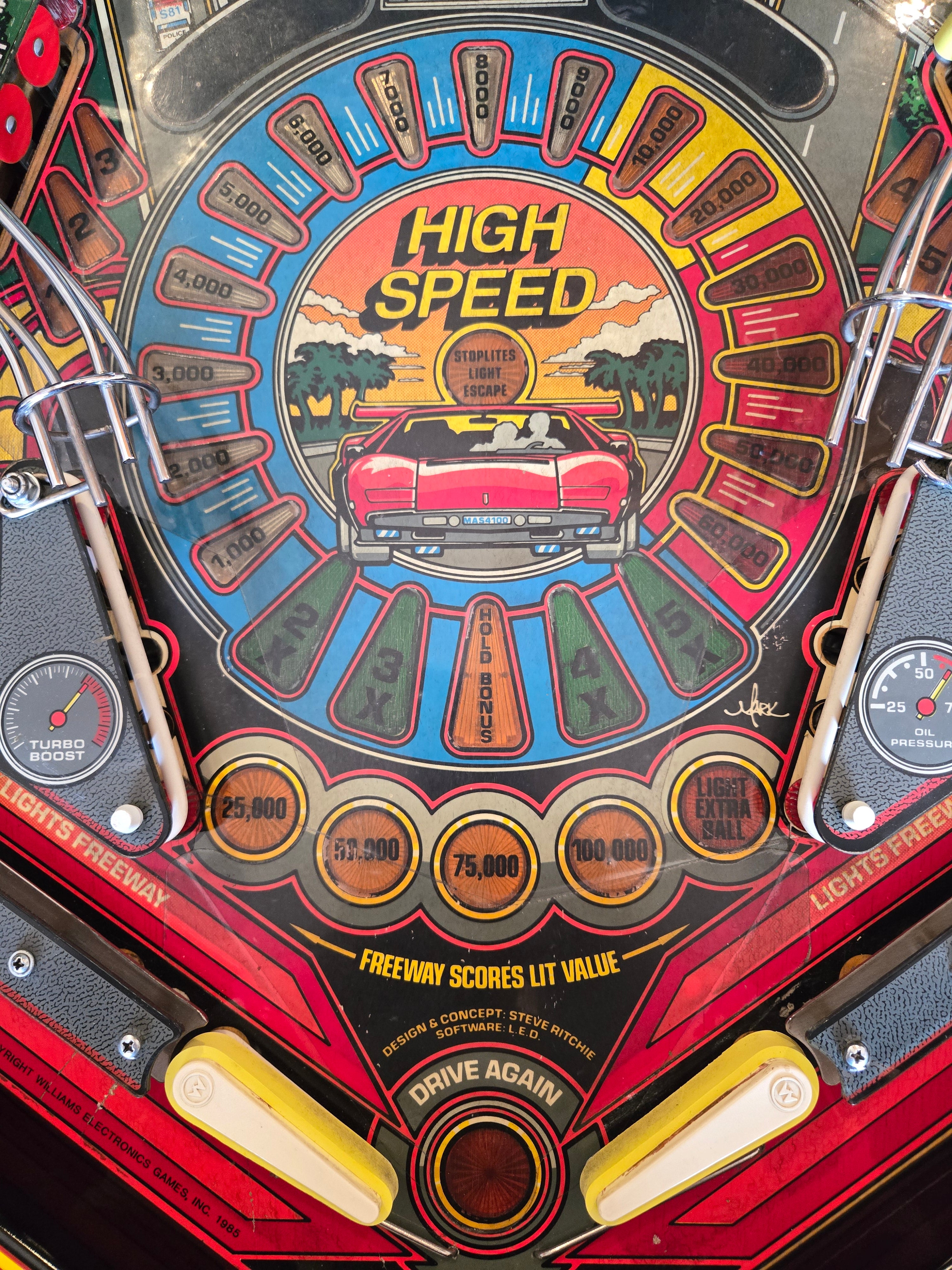 High Speed (Refurbished) Williams 1986