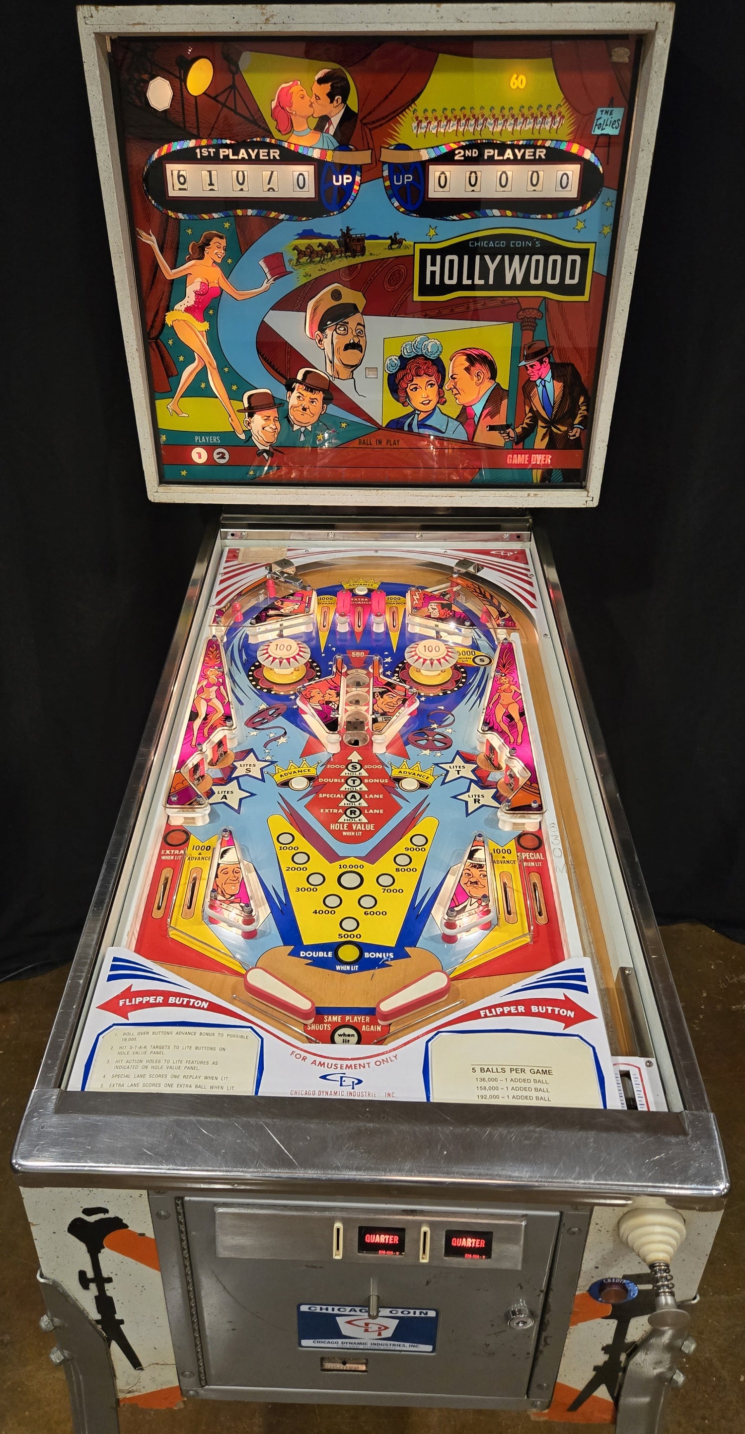 Hollywood (Refurbished) Chicago Coin 1976