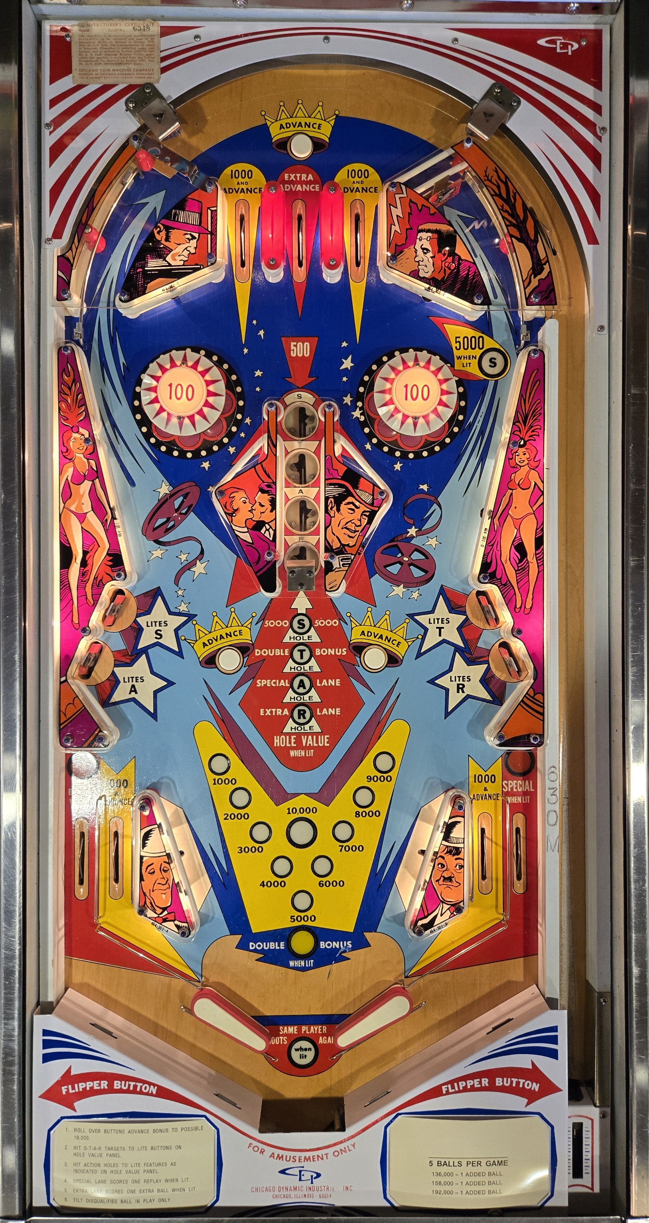 Hollywood (Refurbished) Chicago Coin 1976