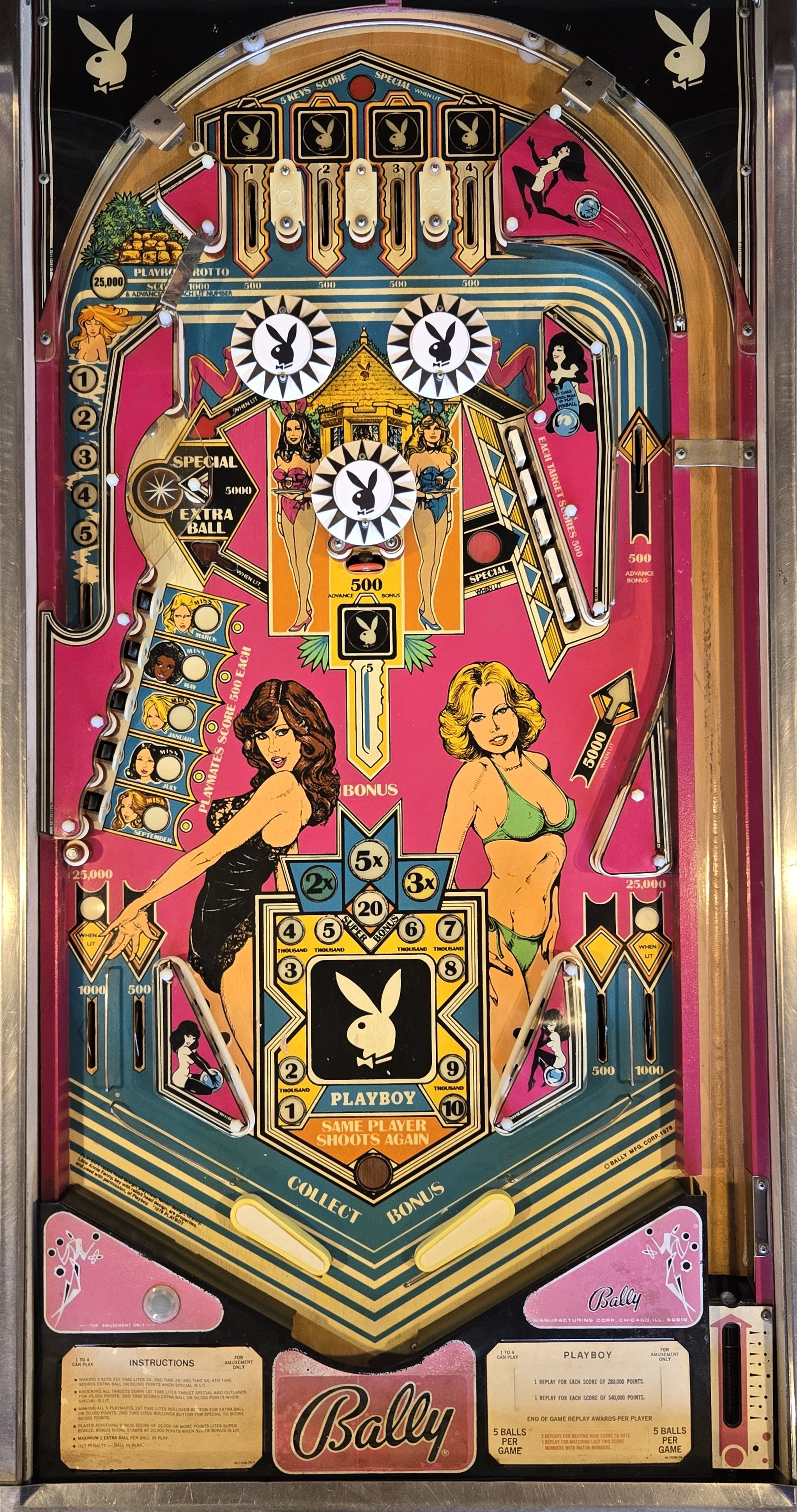 Playboy (Refurbished) Bally 1978