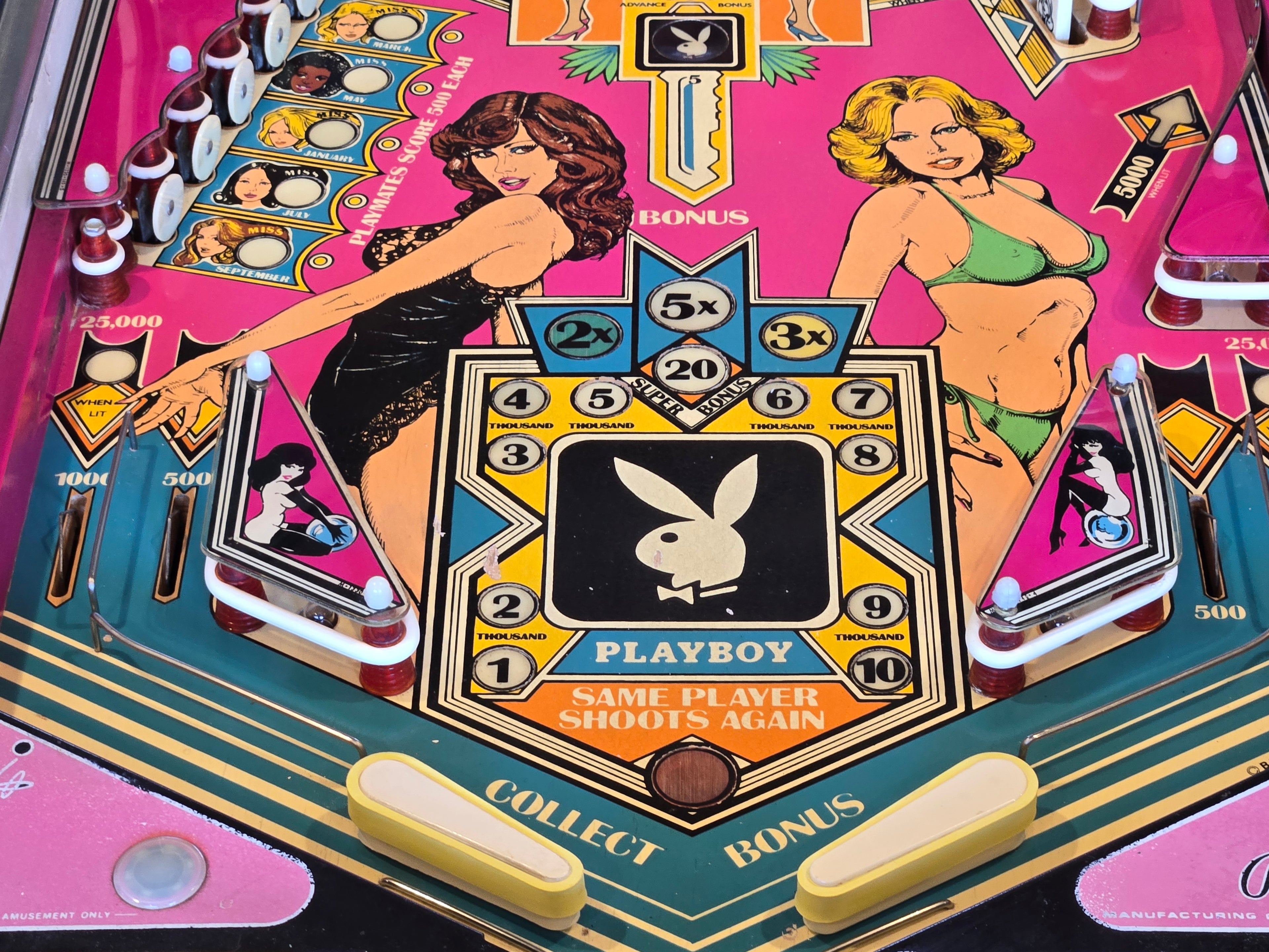 Playboy (Refurbished) Bally 1978
