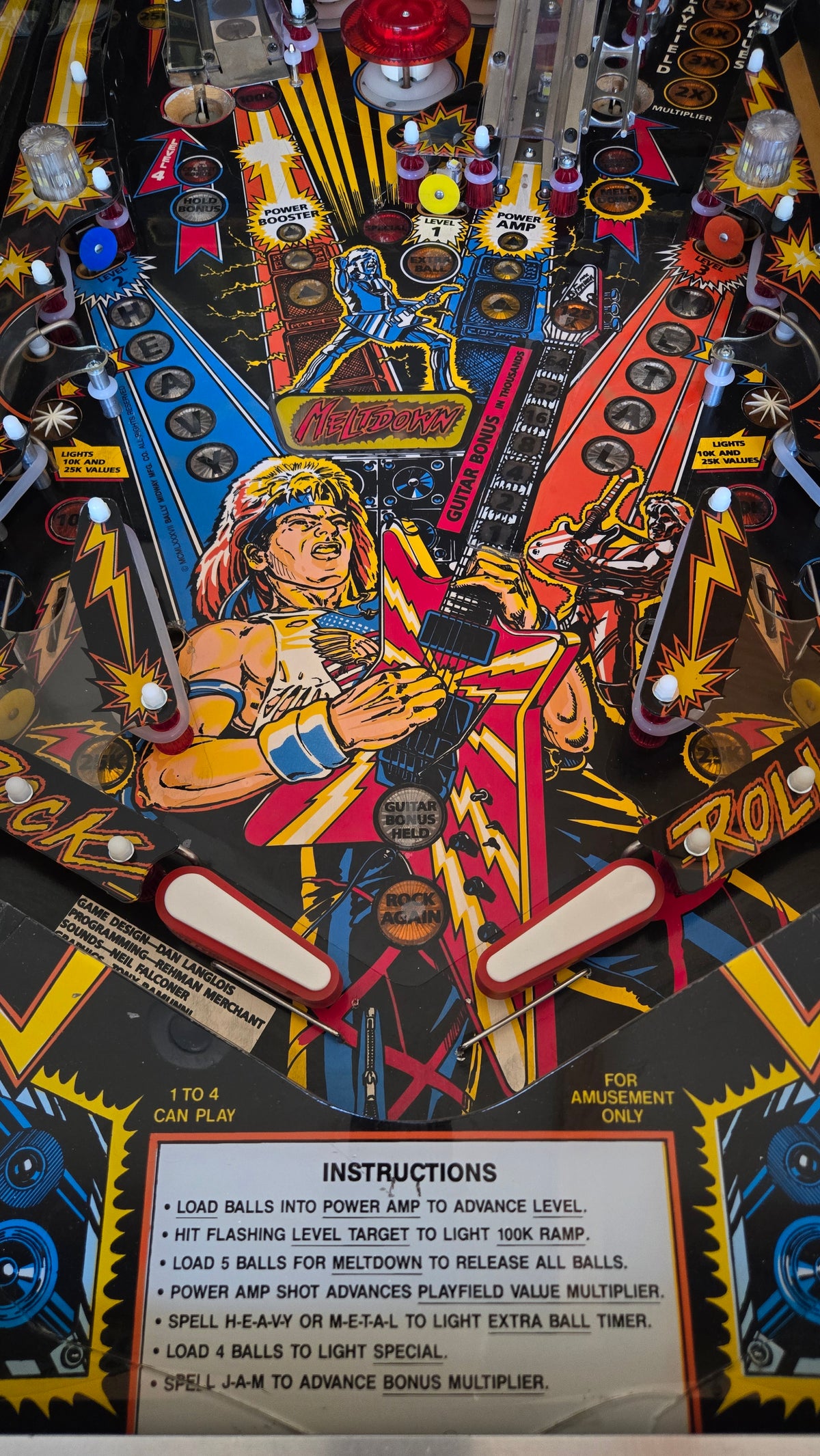 Heavy Metal Meltdown (Completely Shopped) Bally 1987