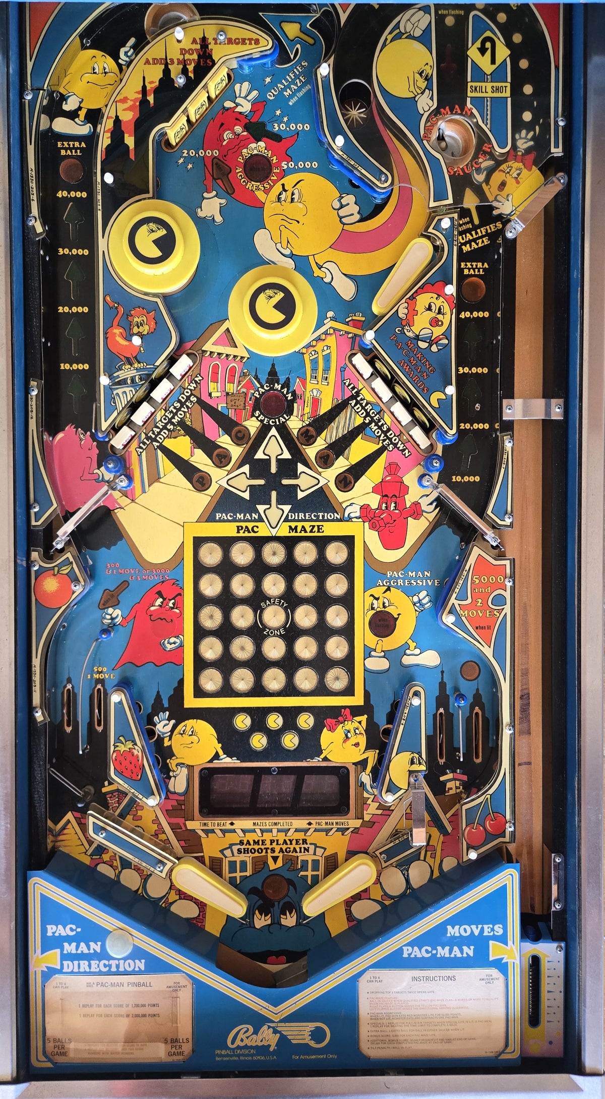 Mr. & Mrs. Pac-Man (Refurbished) Bally 1982
