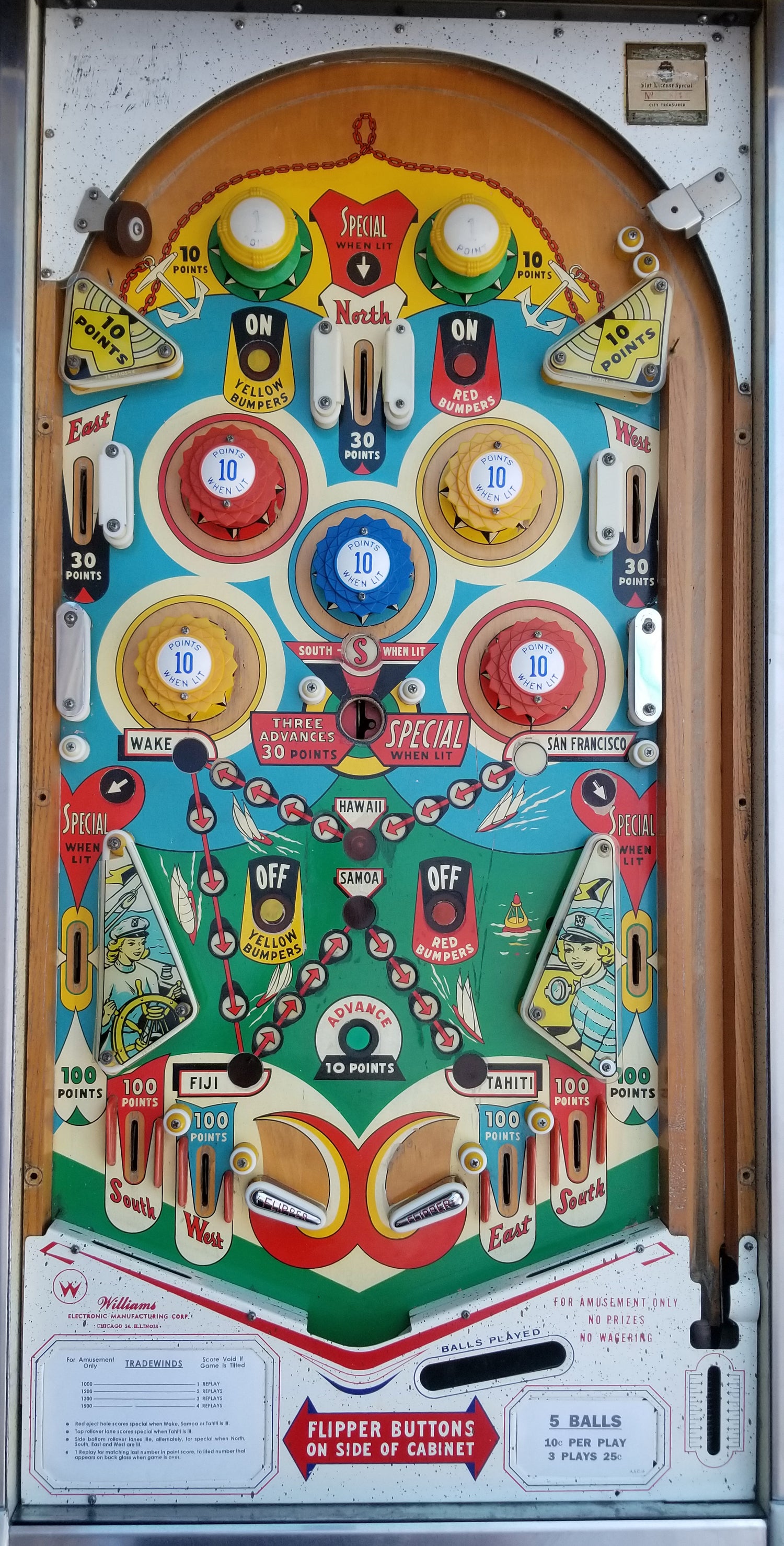 Trade Winds Williams 1962 - Pinball805 