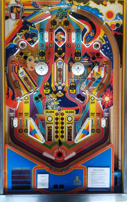Space Riders Atari 1978 - Pinball805 