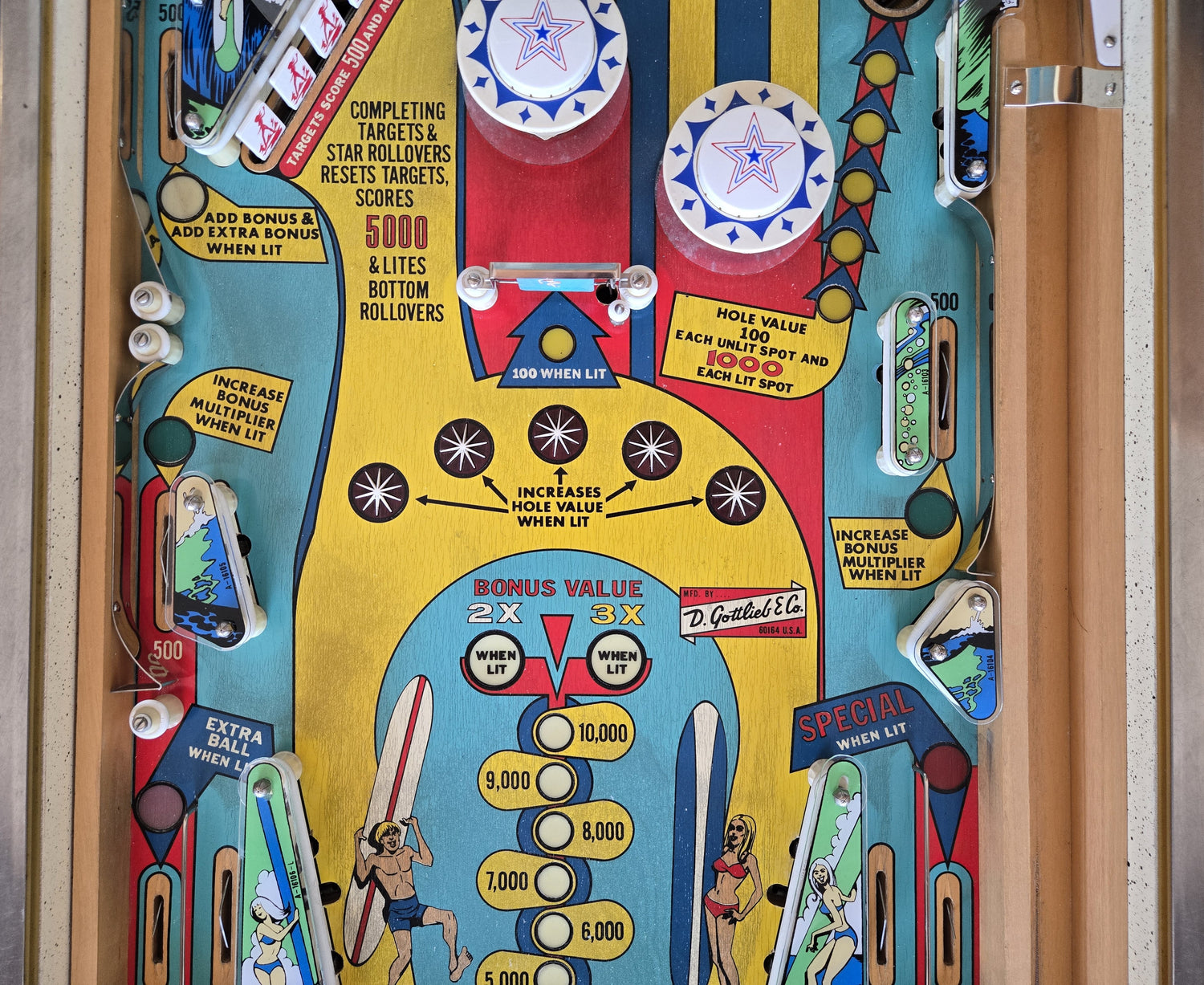 Surf Champ (Refurbished) Gottlieb 1976