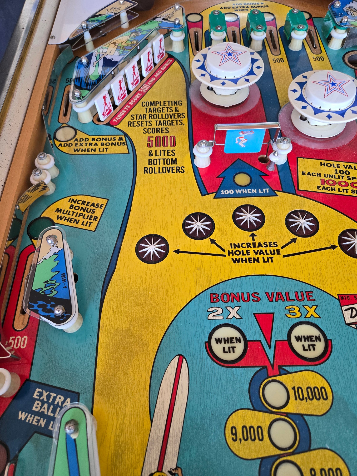 Surf Champ (Refurbished) Gottlieb 1976