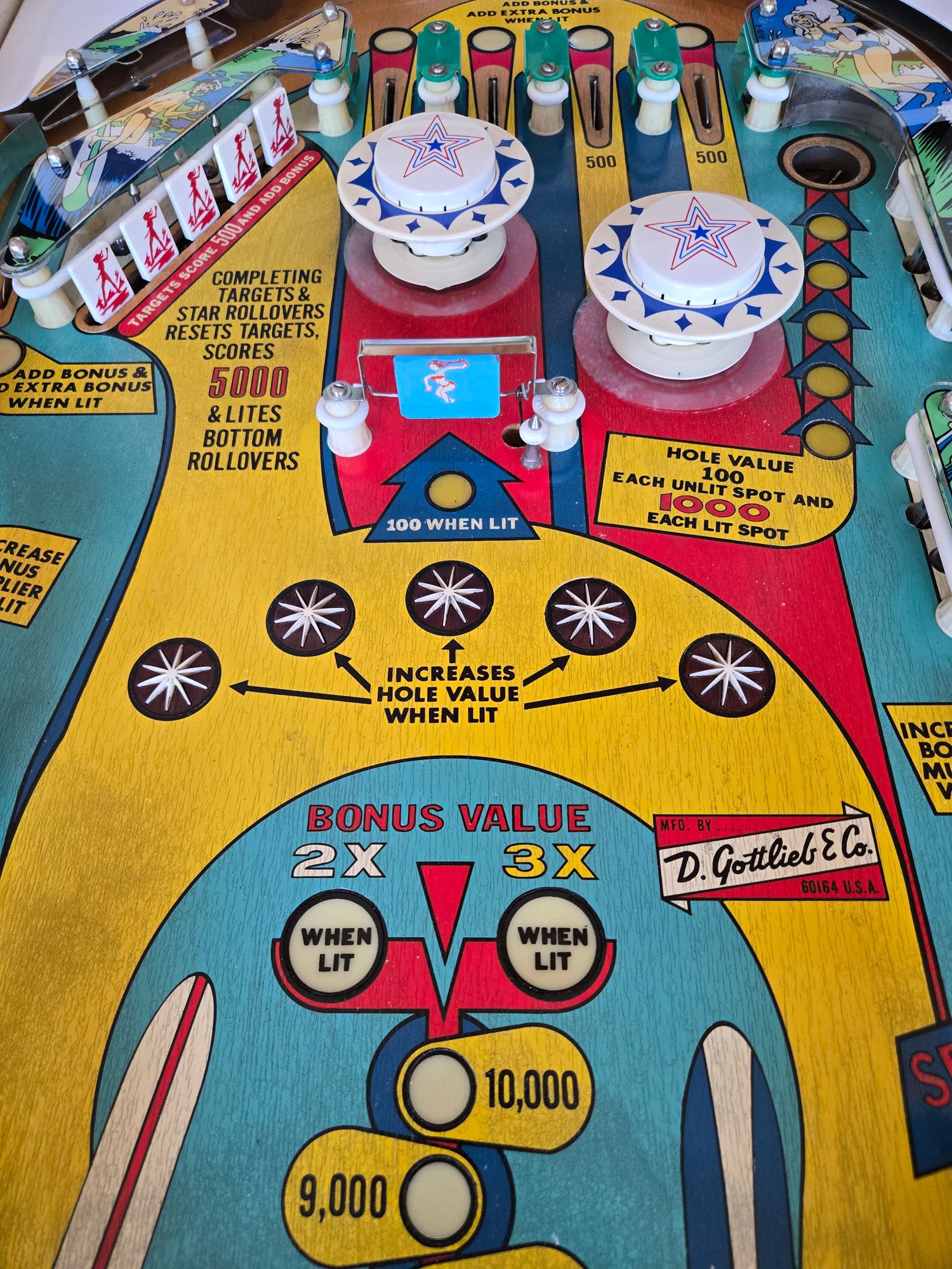 Surf Champ (Refurbished) Gottlieb 1976