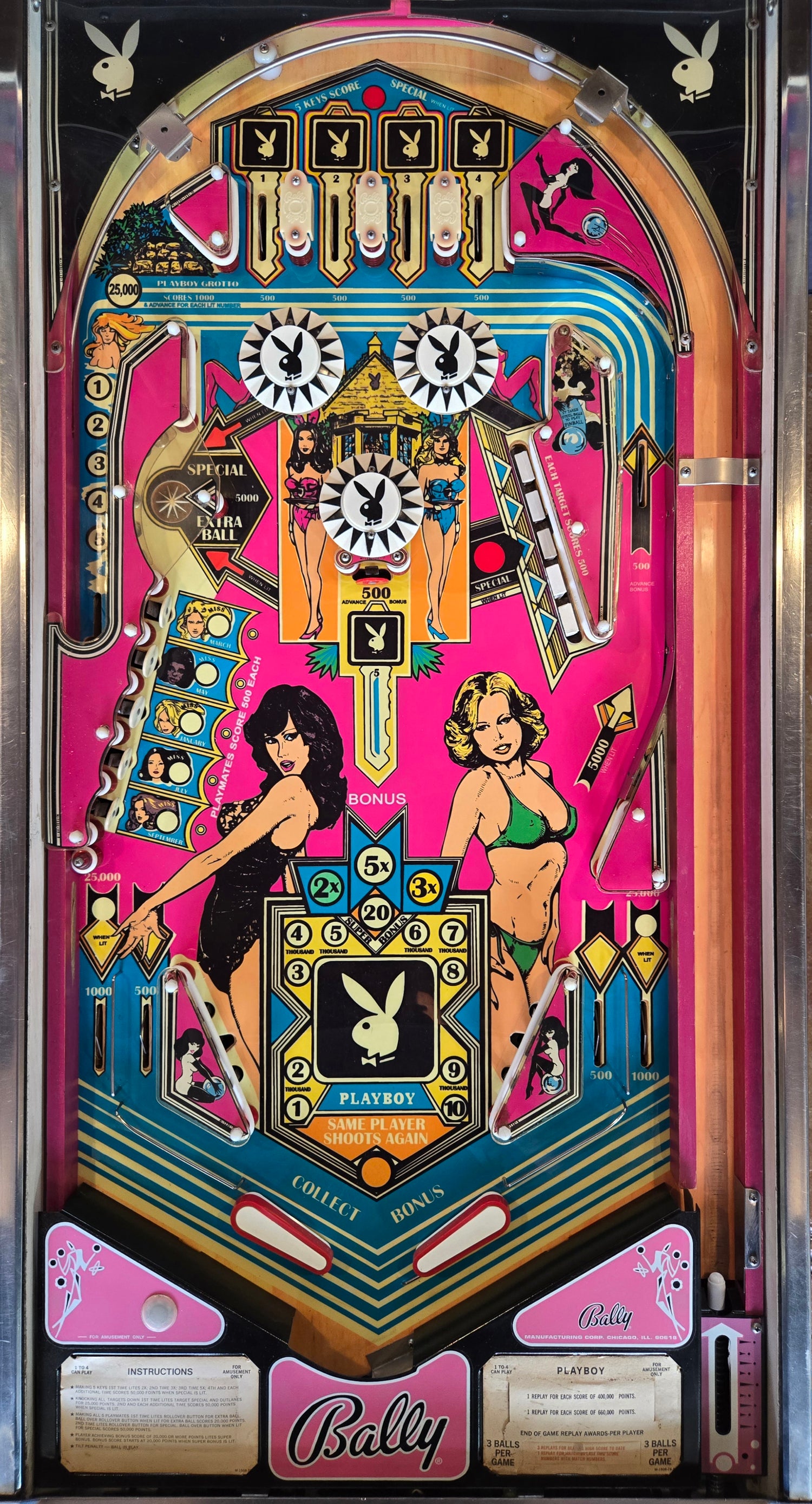 Playboy (Refurbished) Bally 1978