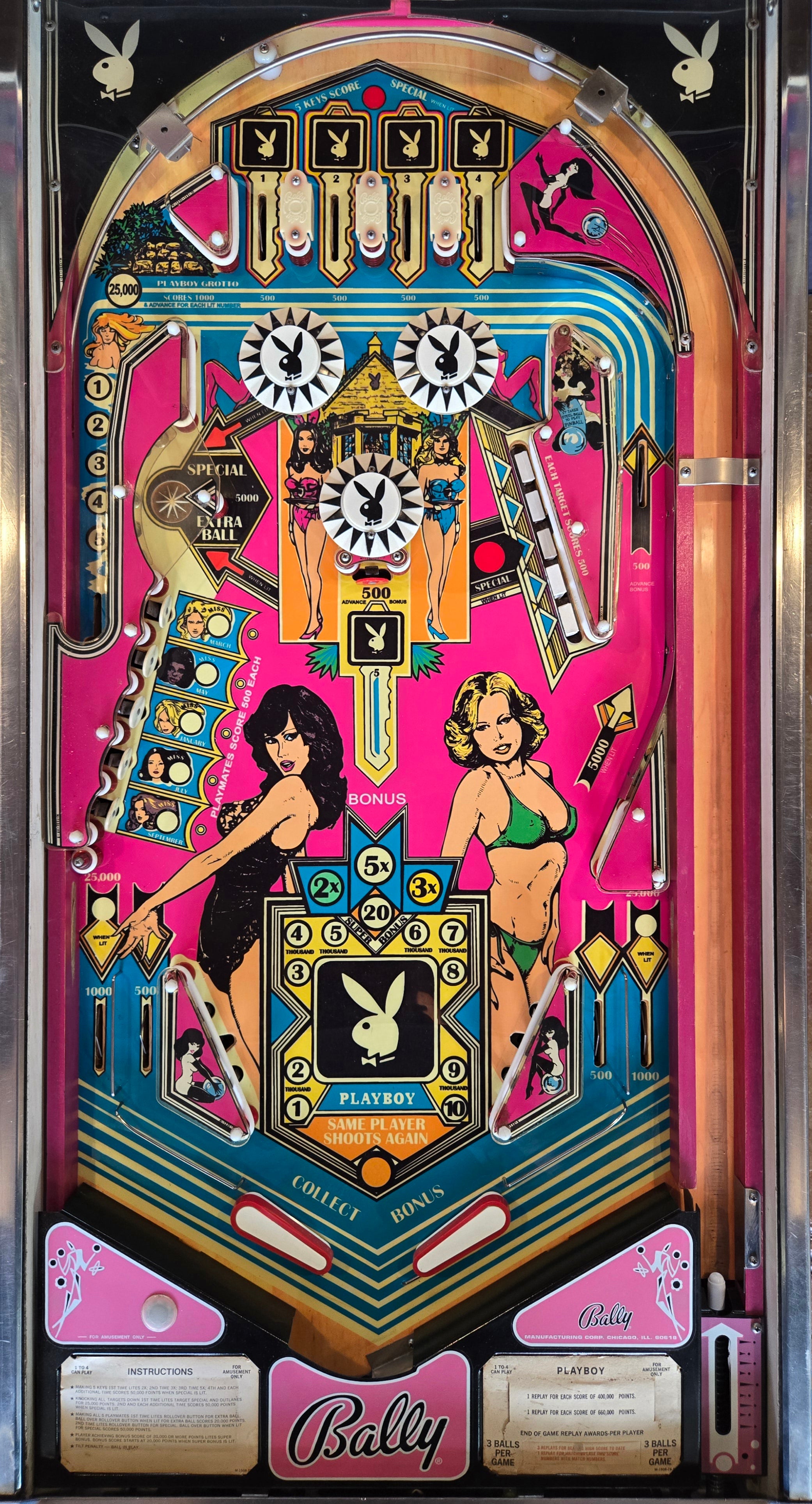 Playboy (Refurbished) Bally 1978