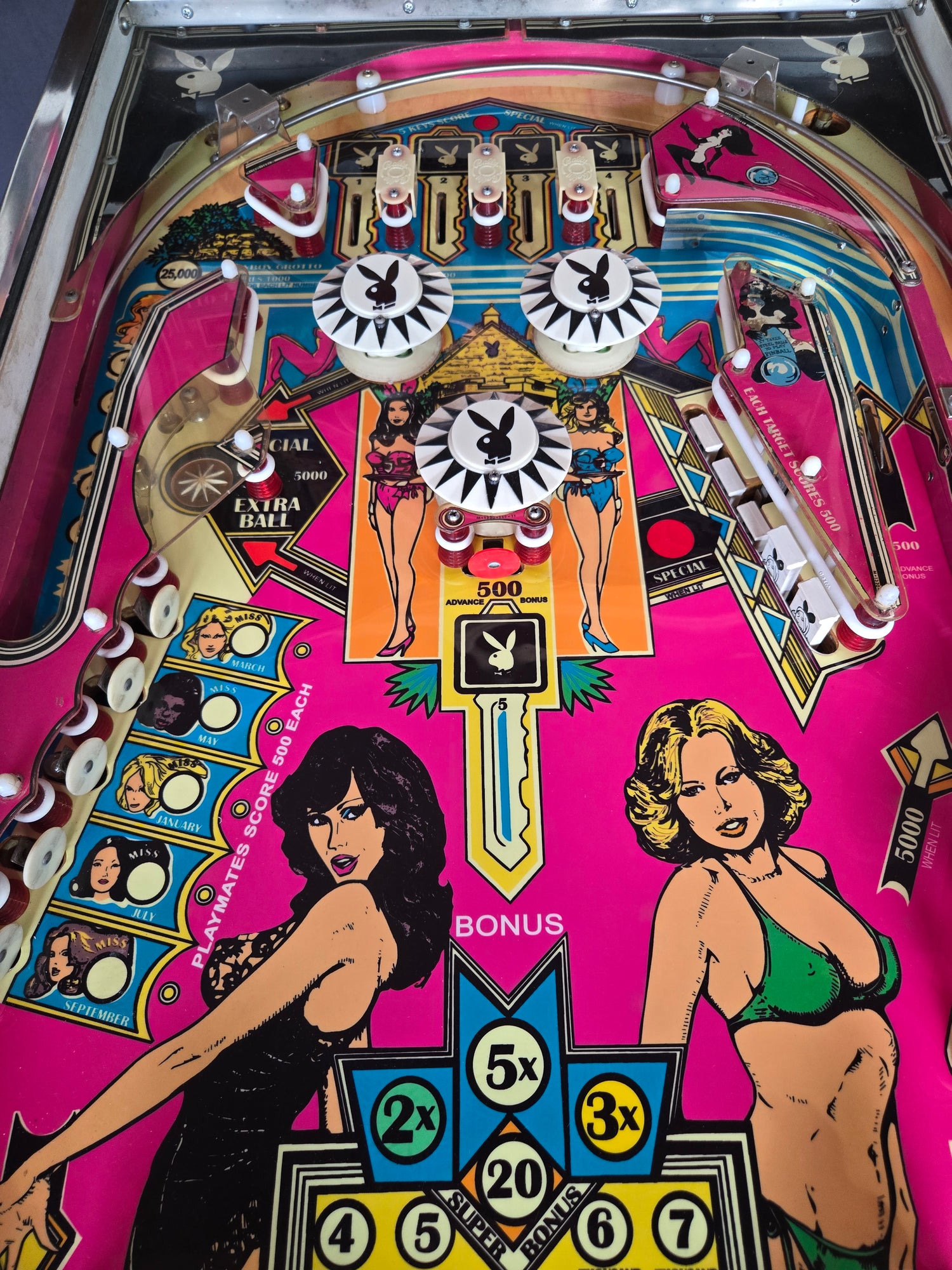 Playboy (Refurbished) Bally 1978