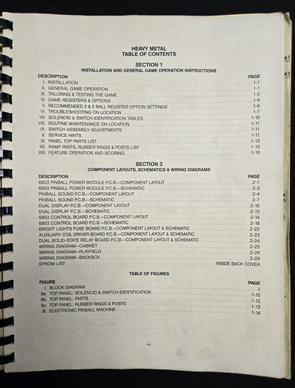 Original 1987 Bally Heavy Metal Meltdown Pinball Manual &amp; Schematics