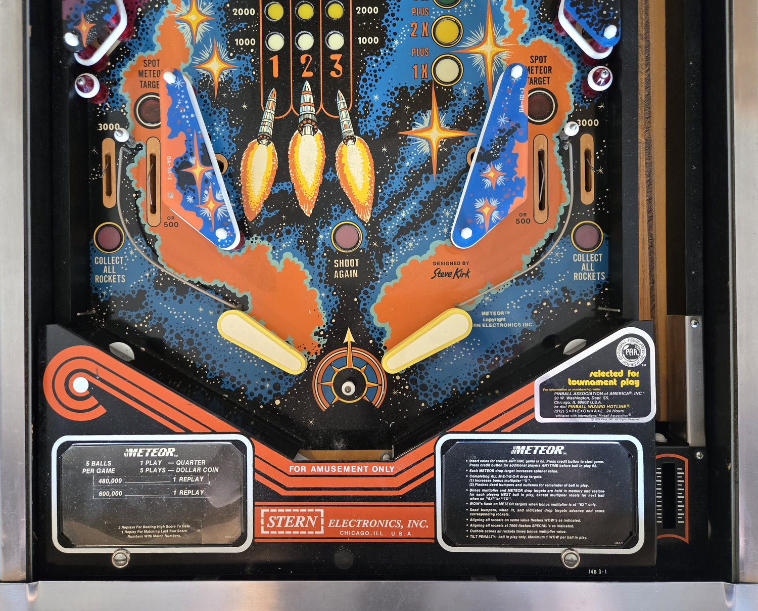 Meteor (Refurbished) Stern 1979