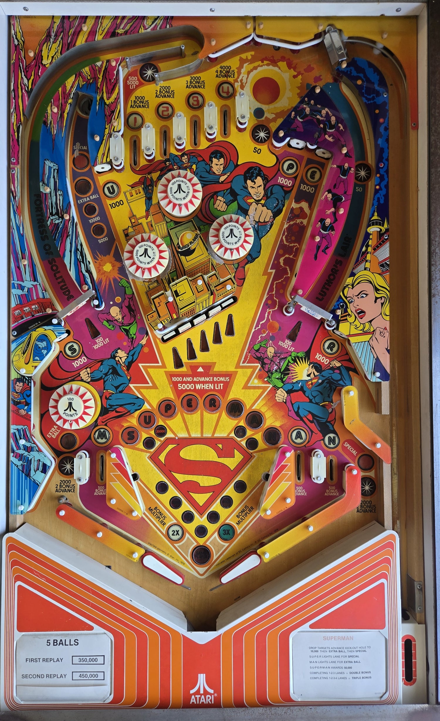 Superman (Refurbished Widebody) Atari 1979