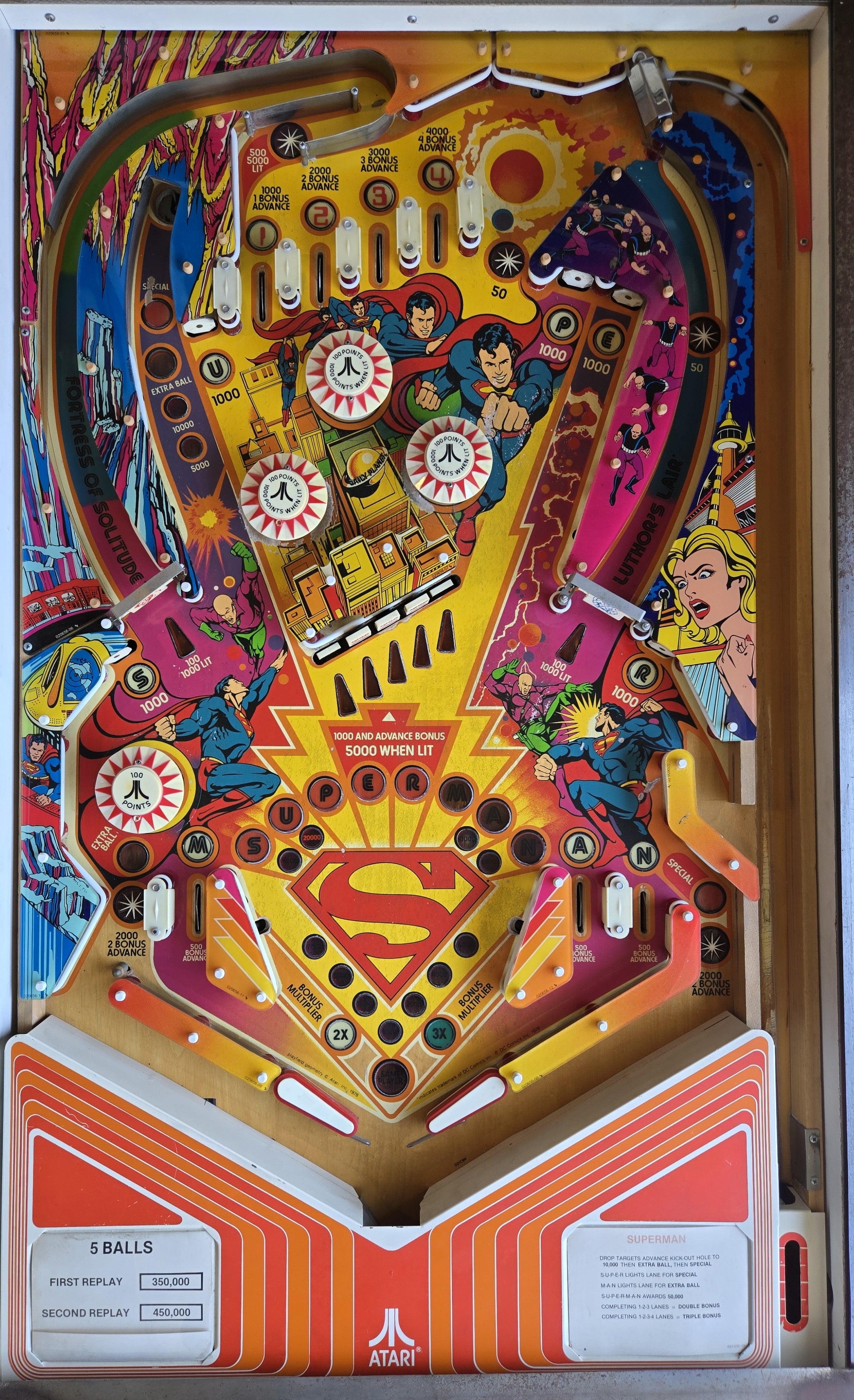 Superman (Refurbished Widebody) Atari 1979