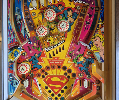 Superman (Refurbished Widebody) Atari 1979