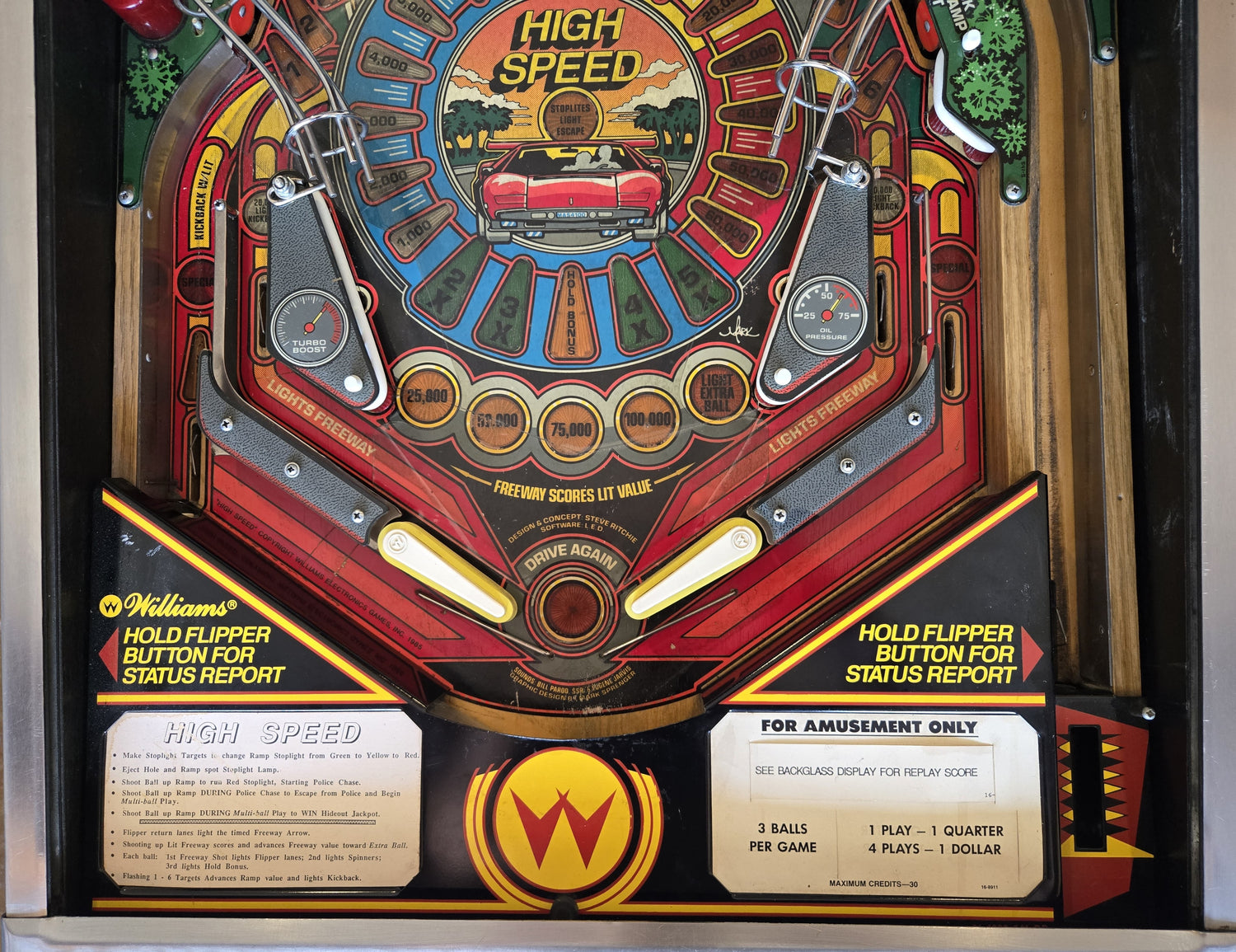 High Speed (Refurbished) Williams 1986