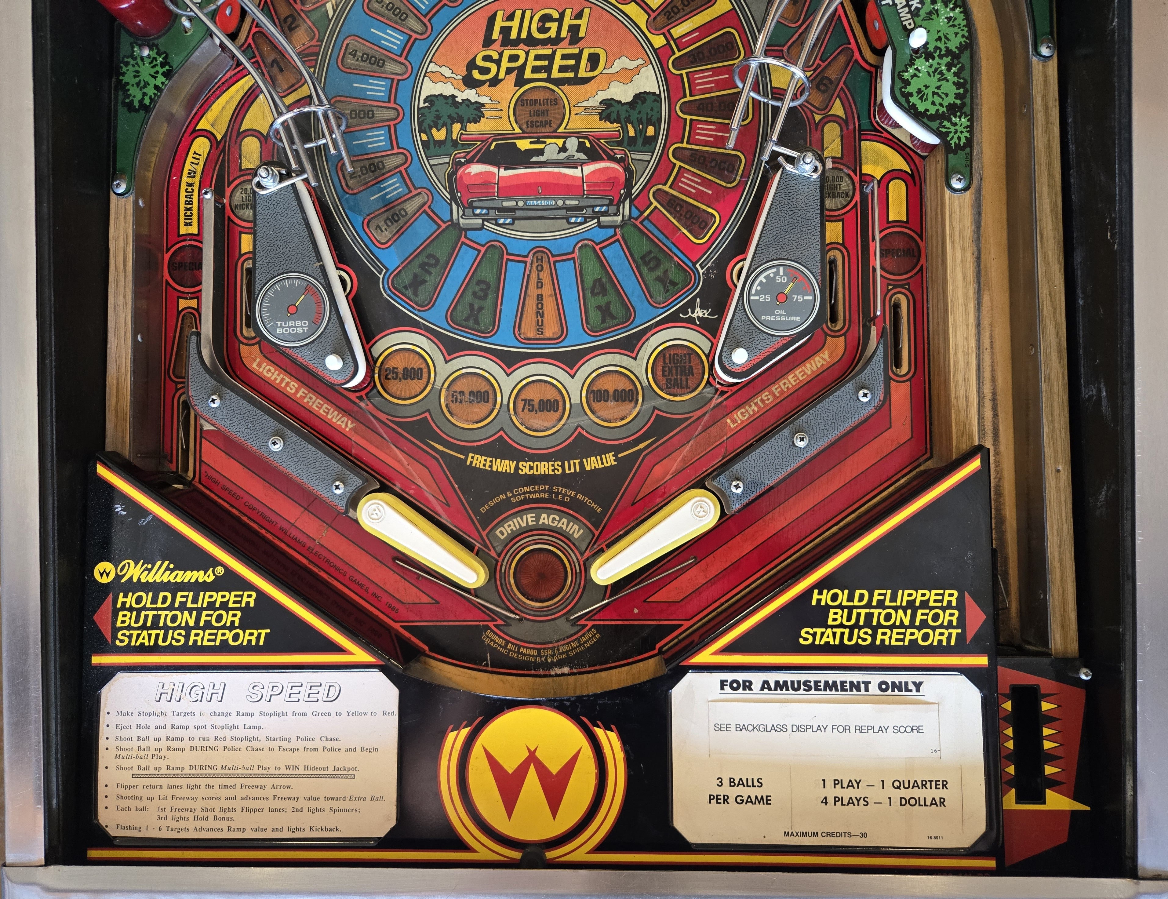 High Speed (Refurbished) Williams 1986