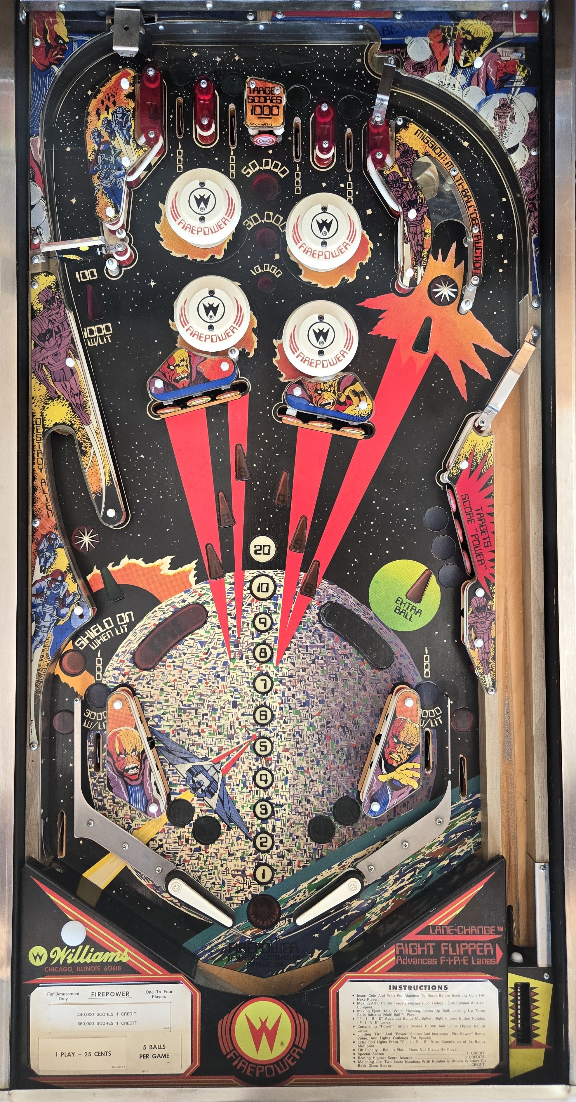 Firepower (Refurbished) Bally 1978