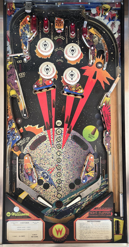 Firepower (Refurbished) Bally 1978