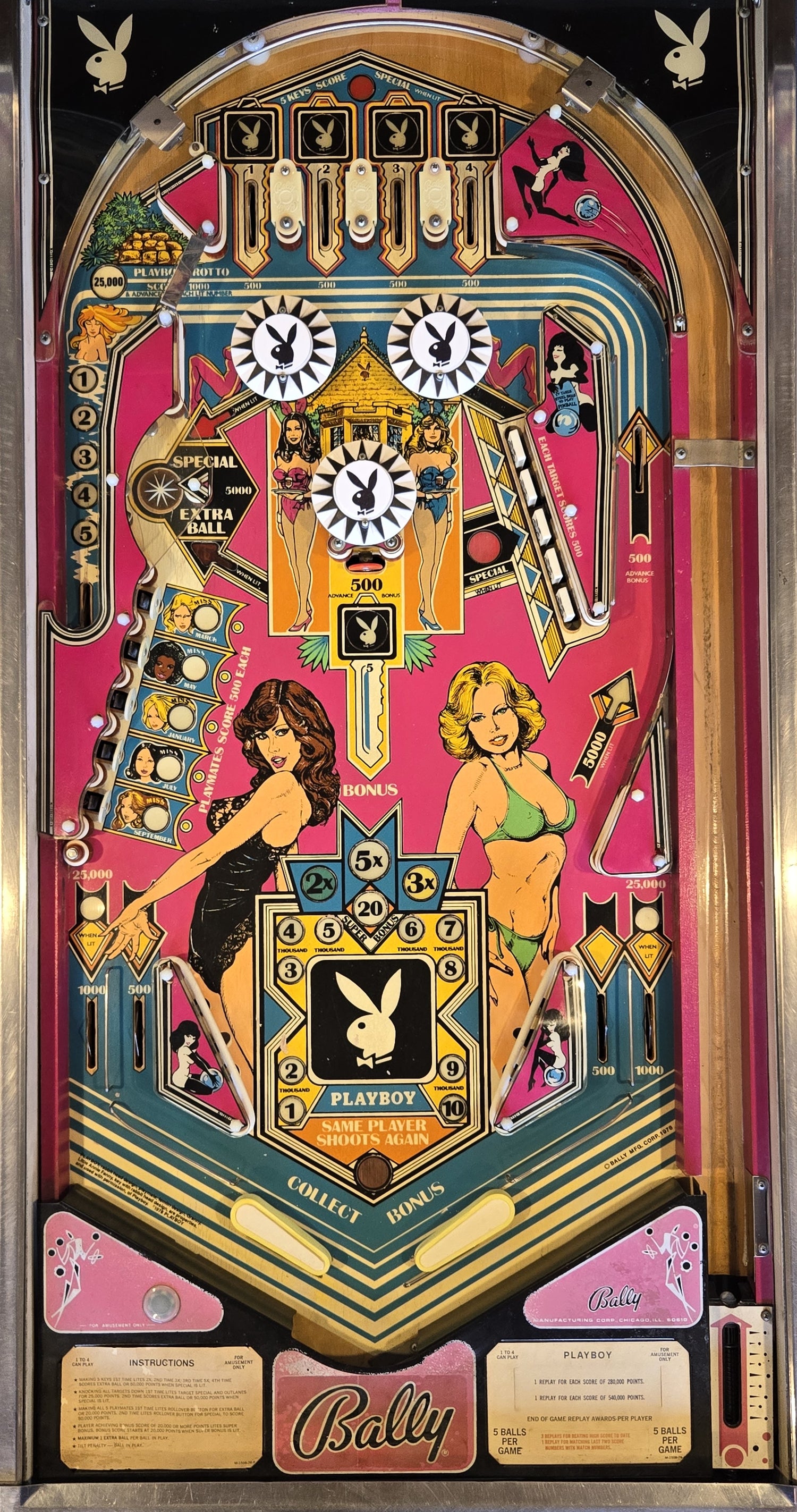 Playboy (Refurbished) Bally 1978