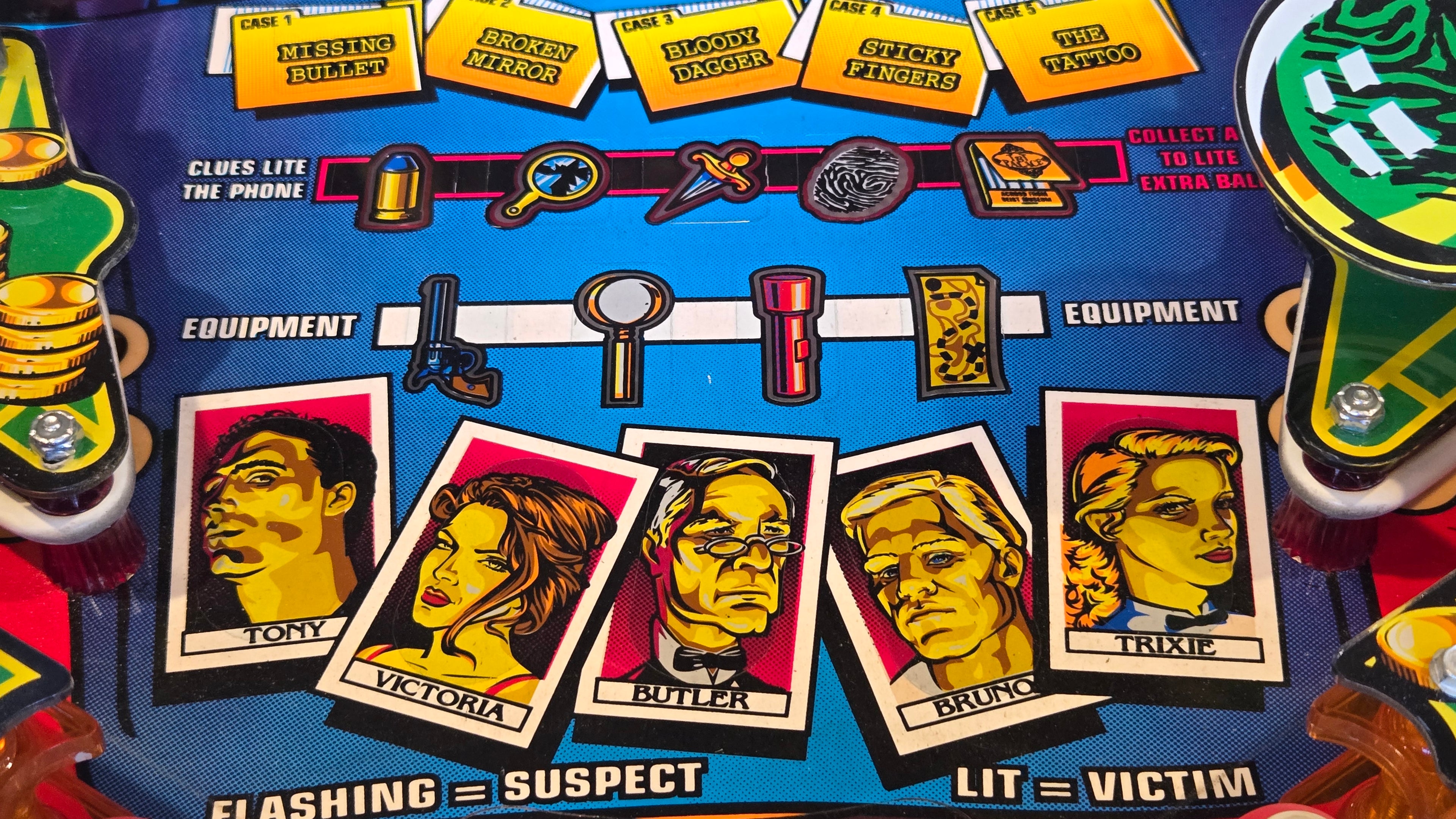 Who Dunnit (Refurbished) Bally 1995