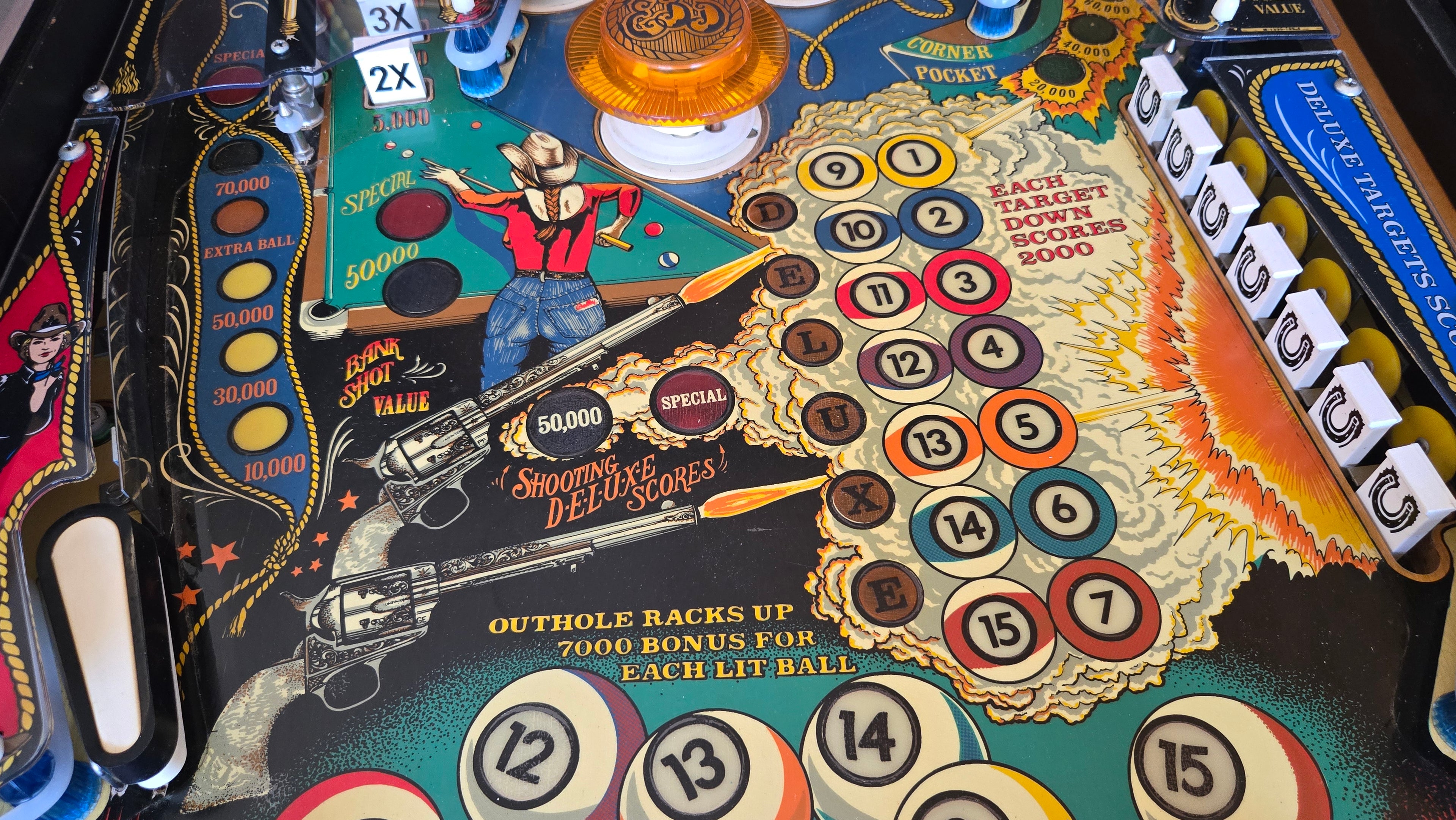 Eight Ball Deluxe (Refurbished) Bally 1984