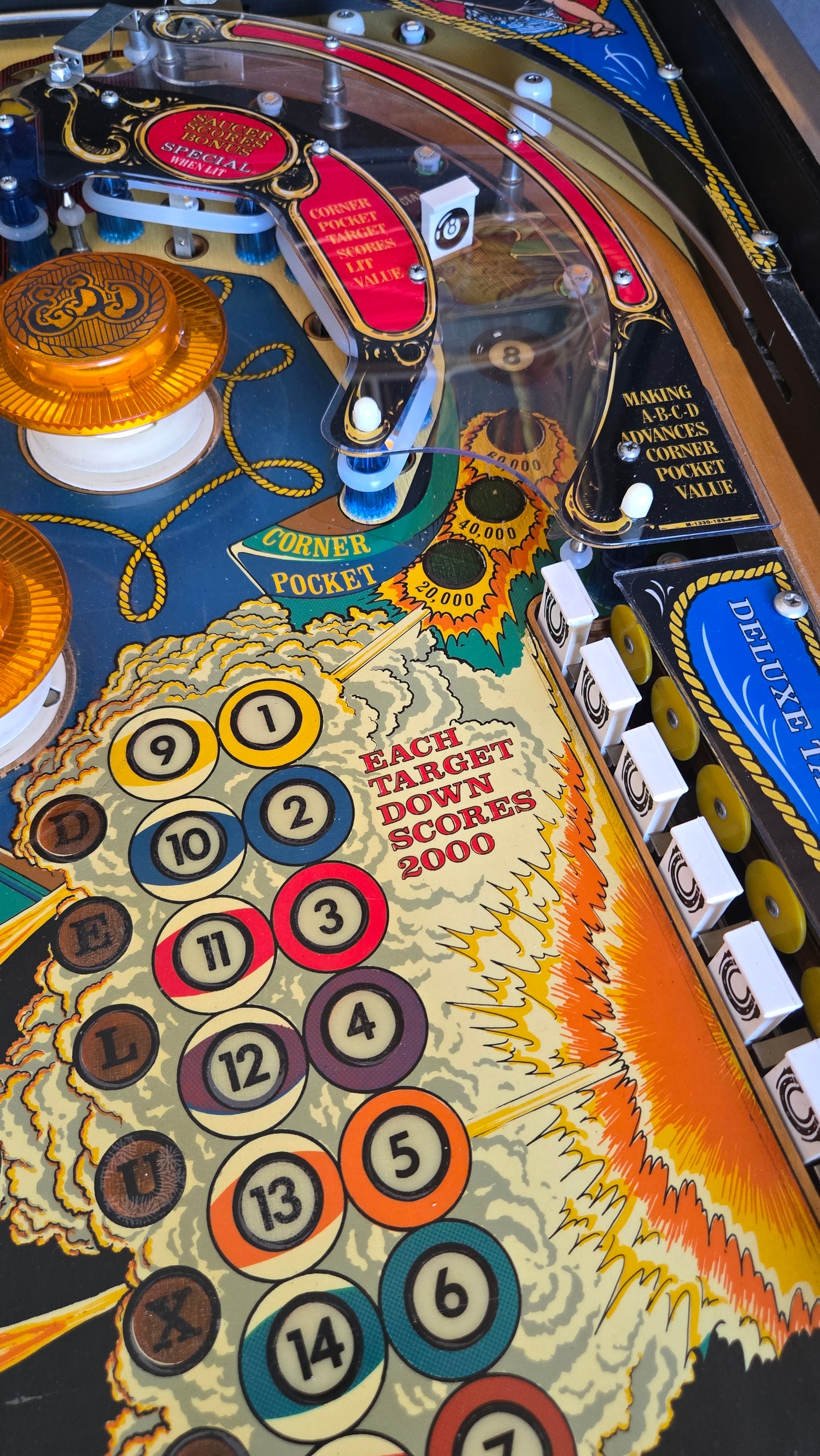 Eight Ball Deluxe (Refurbished) Bally 1984