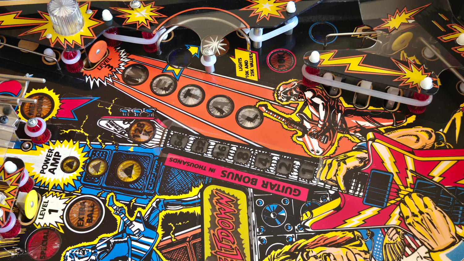 Heavy Metal Meltdown (Completely Shopped) Bally 1987