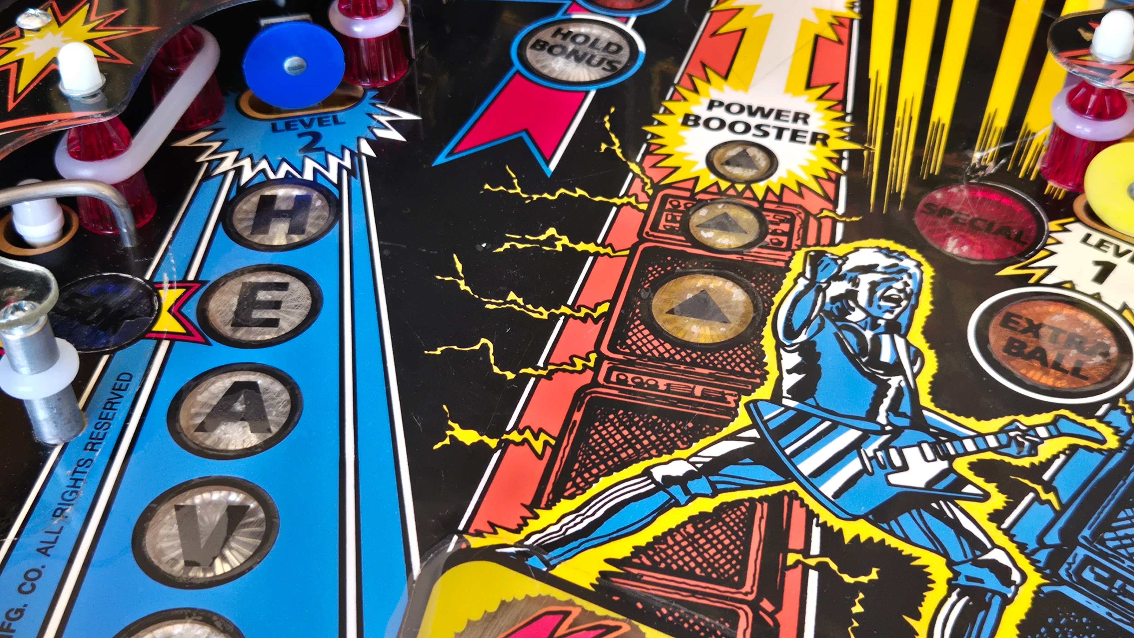 Heavy Metal Meltdown (Completely Shopped) Bally 1987